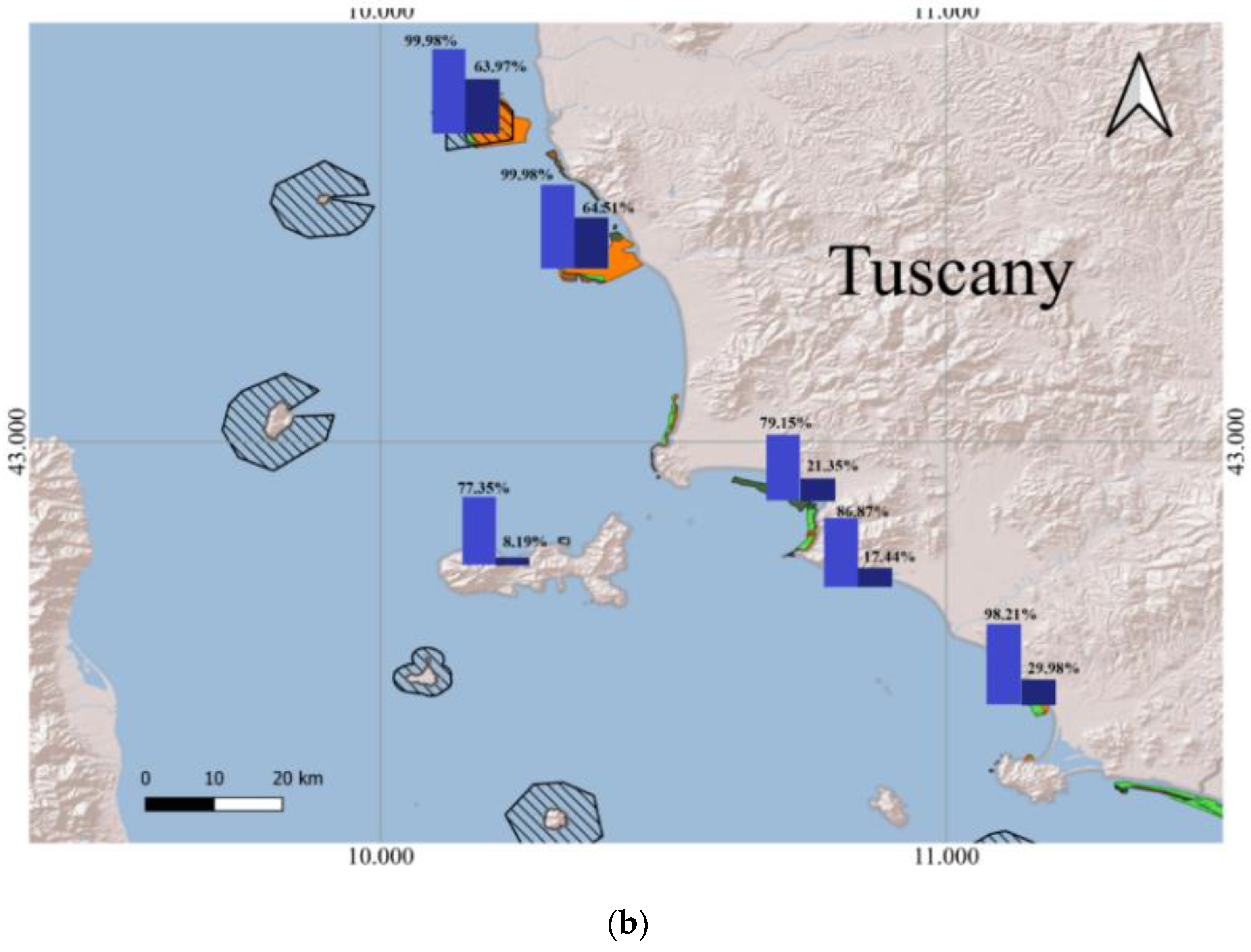 Sustainability 14 00489 g005b
