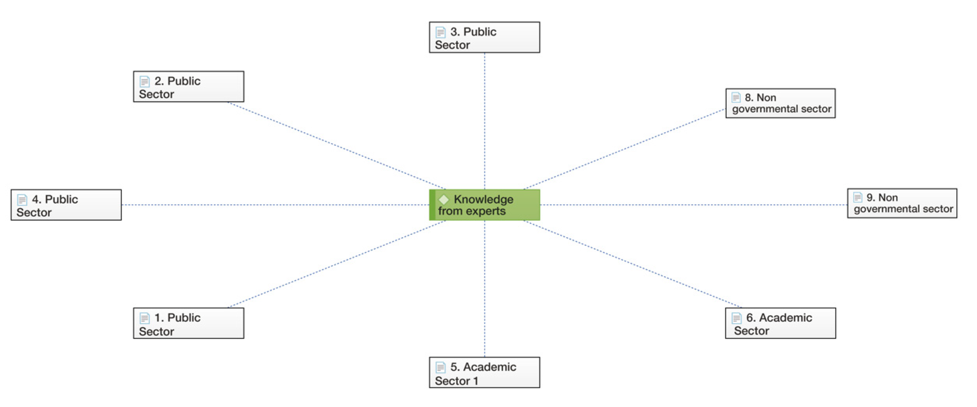 Sustainability 14 00494 g011