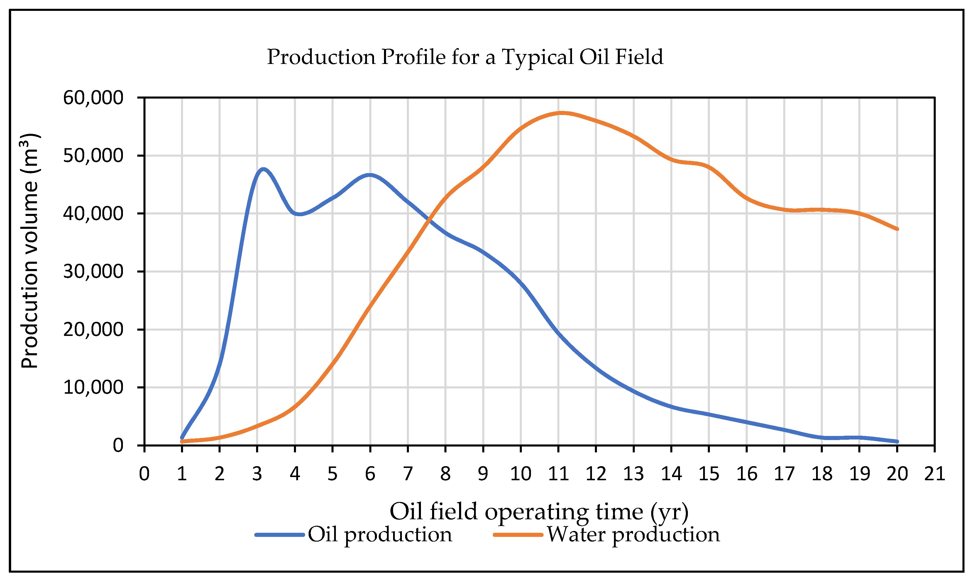 Sustainability 14 00499 g002