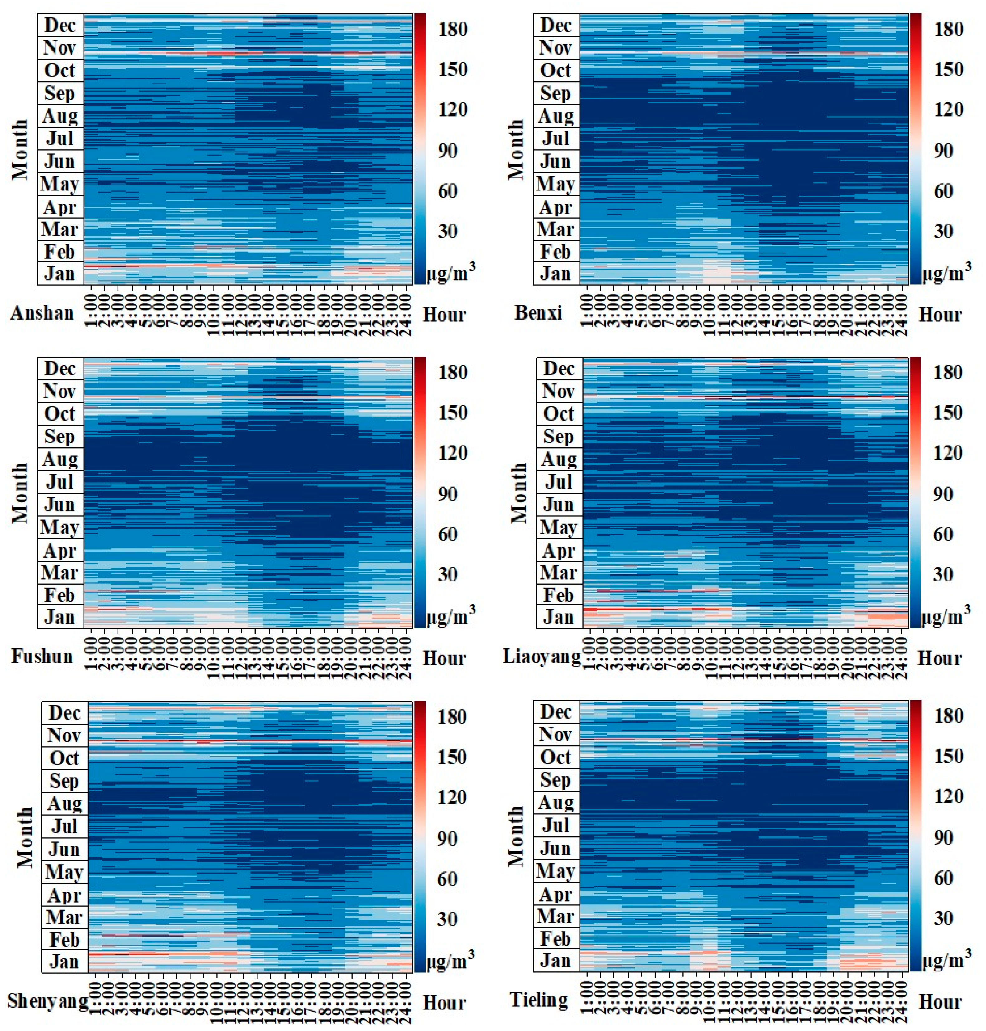 Sustainability 14 00511 g003