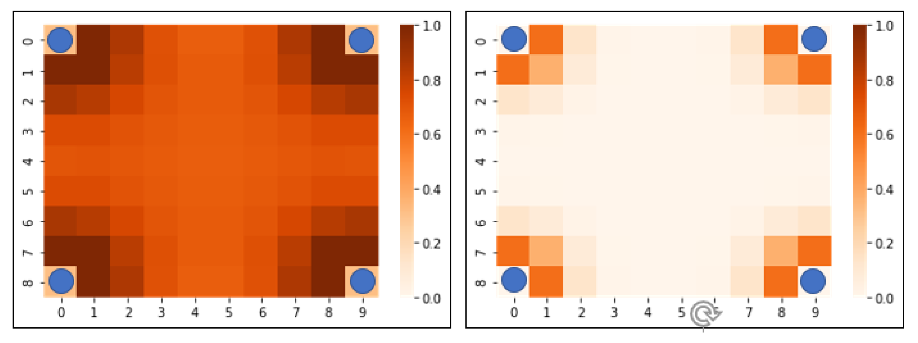 Sustainability 14 00529 g012