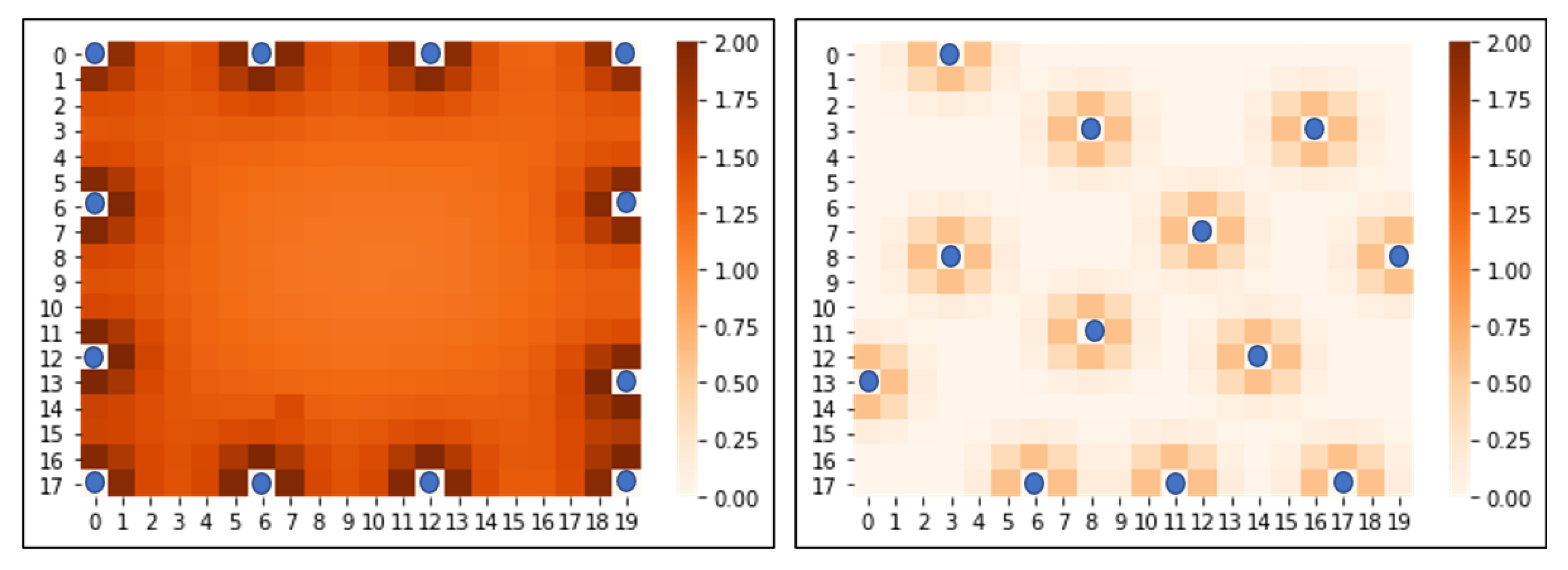 Sustainability 14 00529 g013