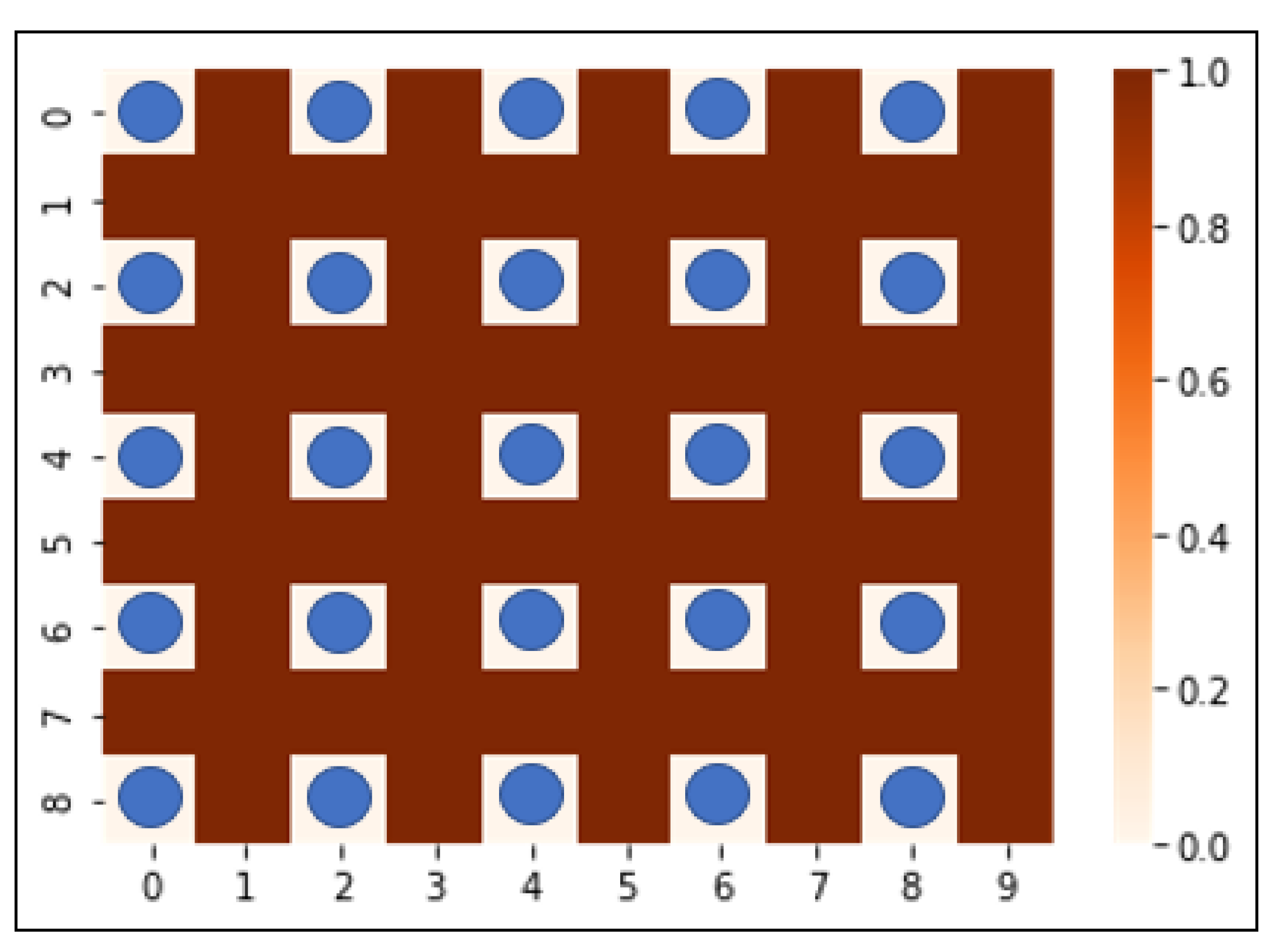 Sustainability 14 00529 g014