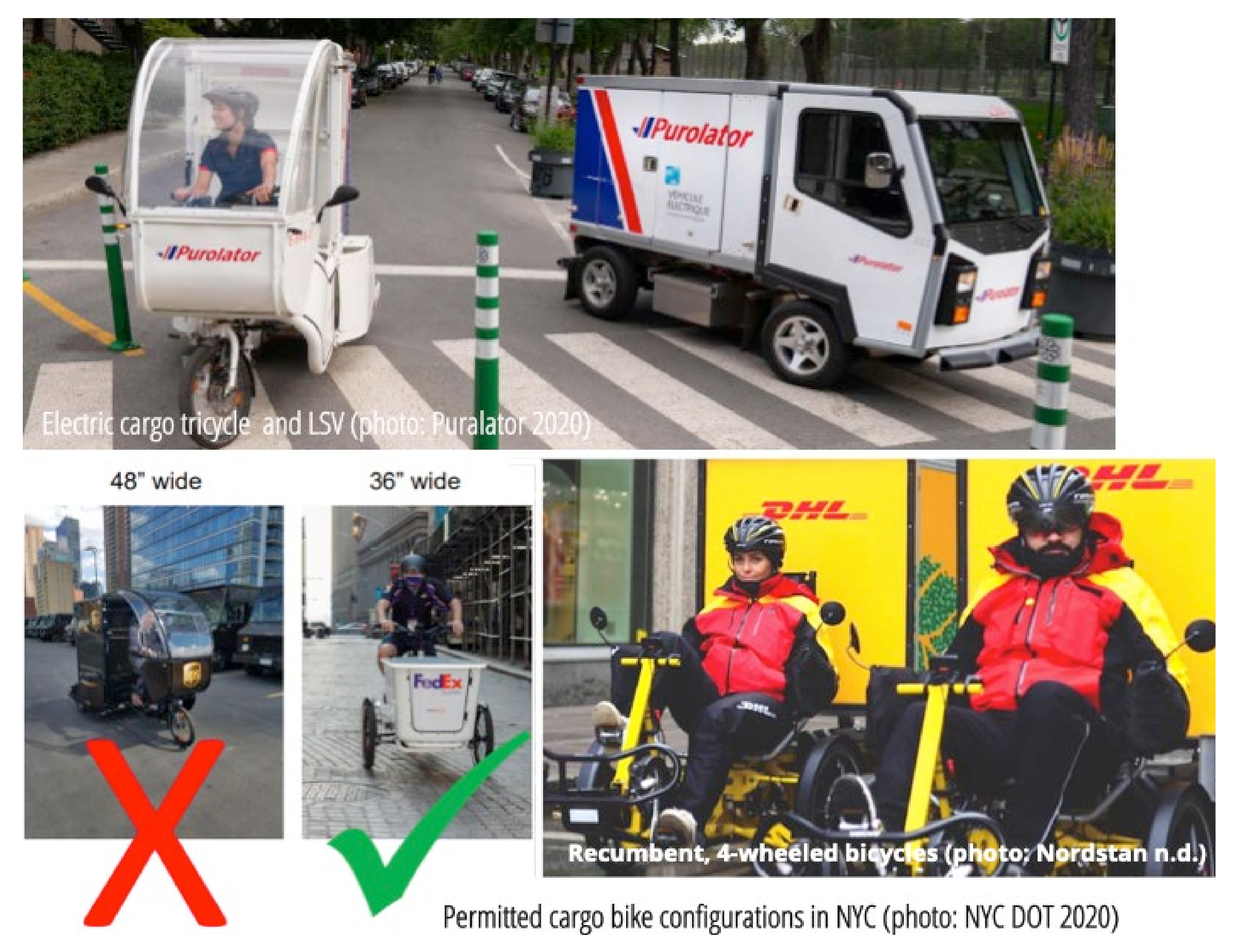 Sustainability 14 00532 g005