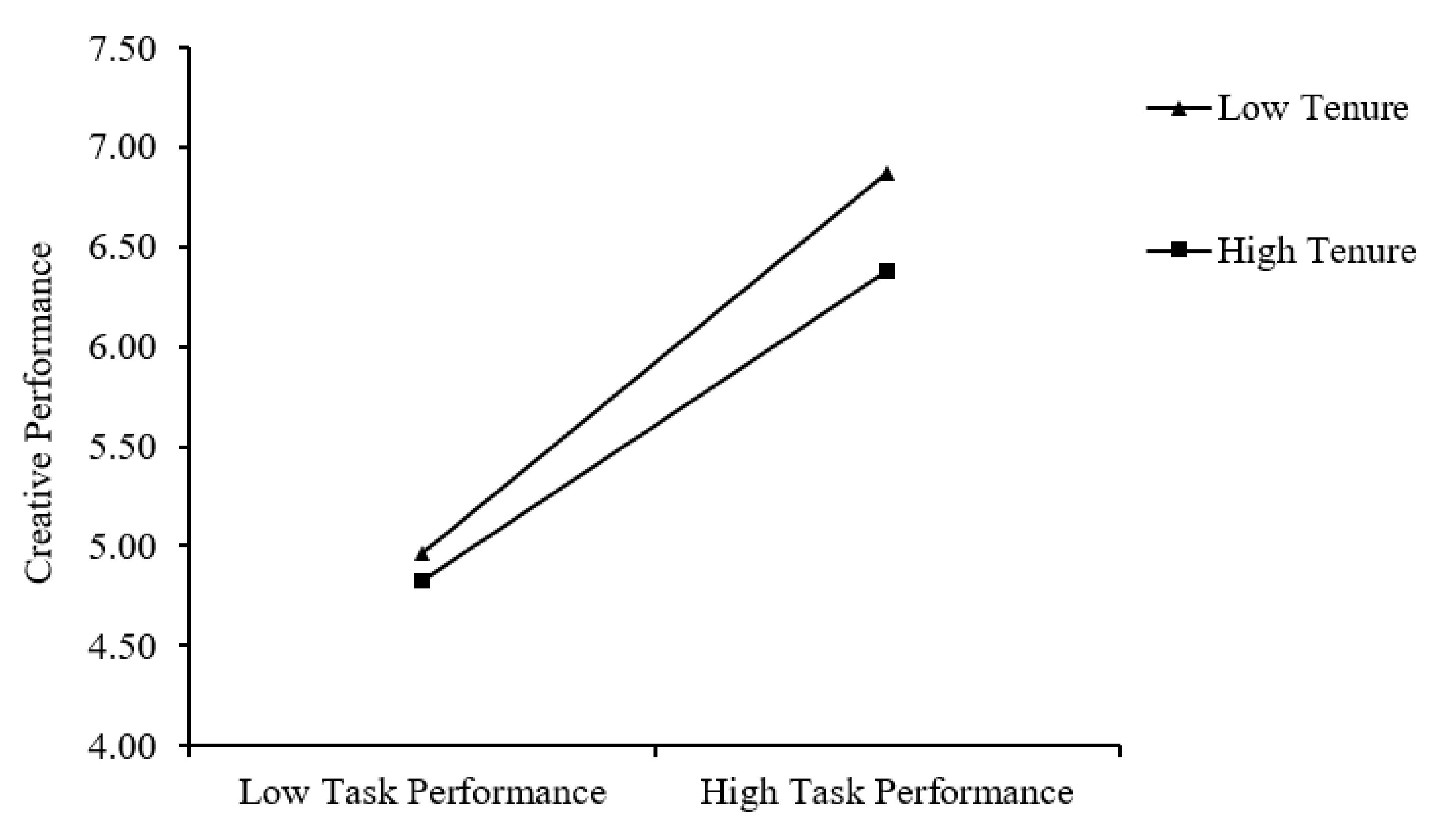 Sustainability 14 00537 g002