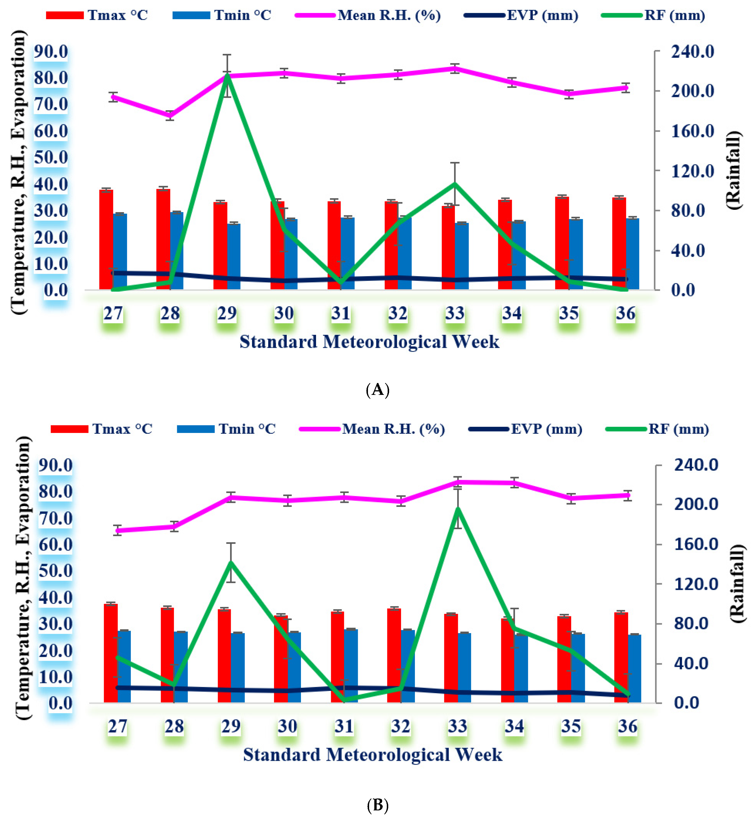Sustainability 14 00543 g001