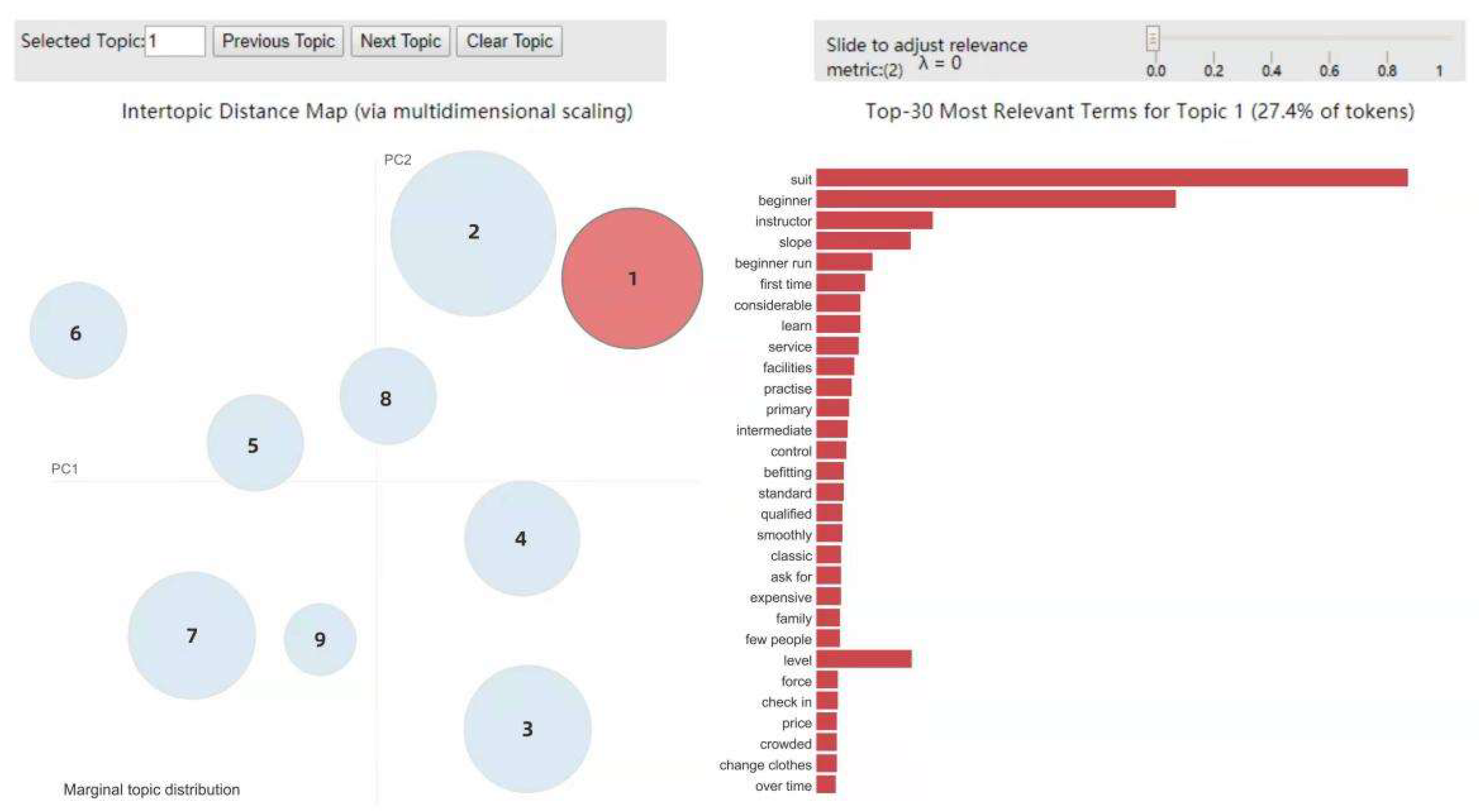 Sustainability 14 00555 g002