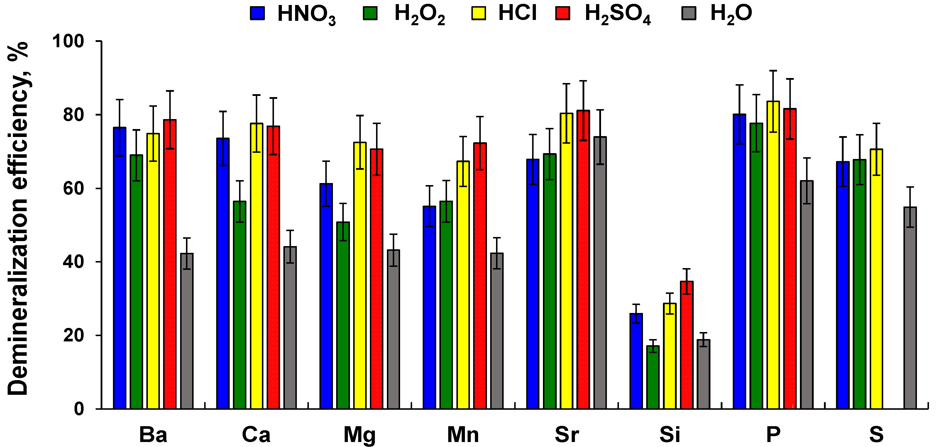Sustainability 14 00557 g001