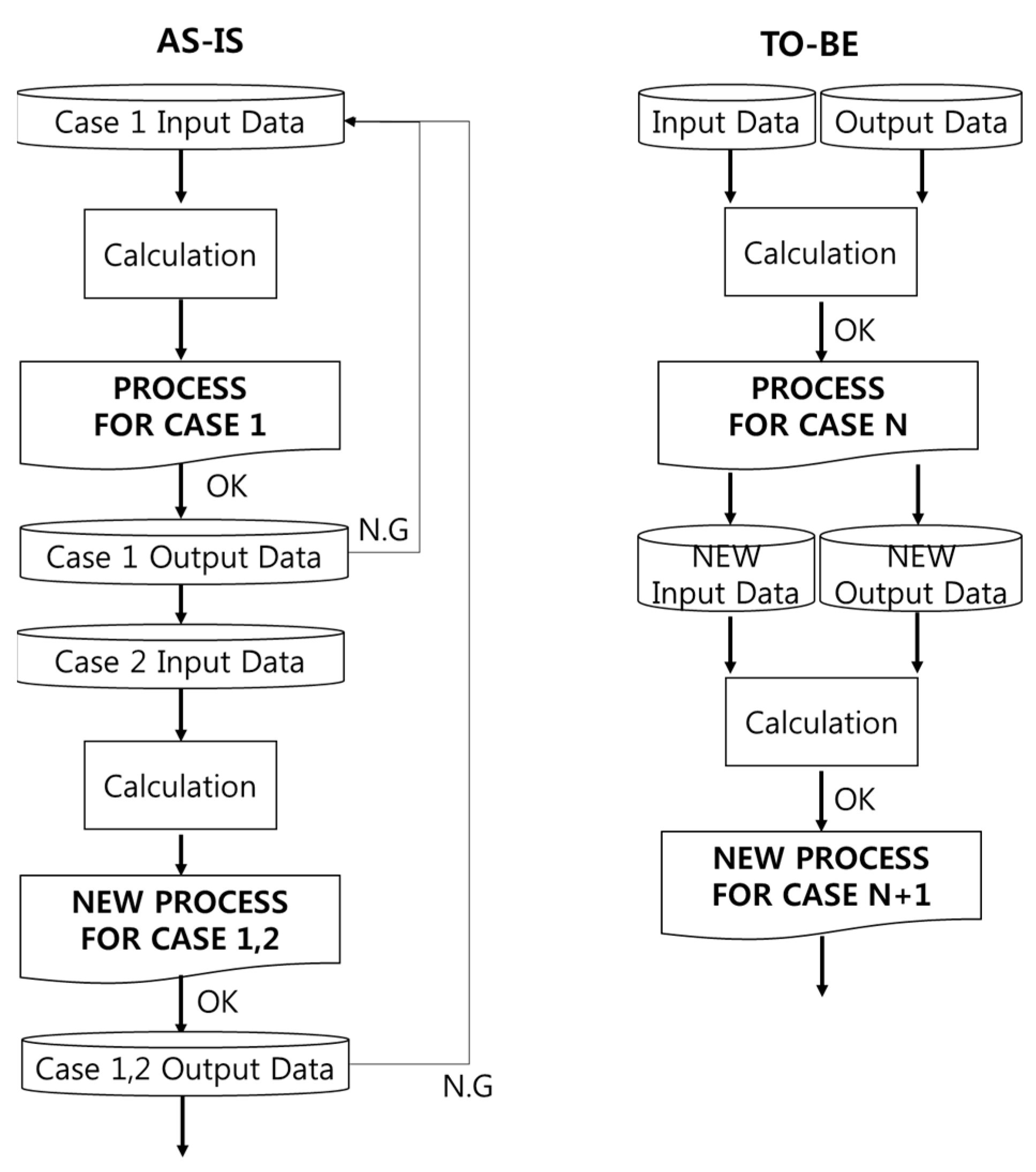 Sustainability 14 00564 g002