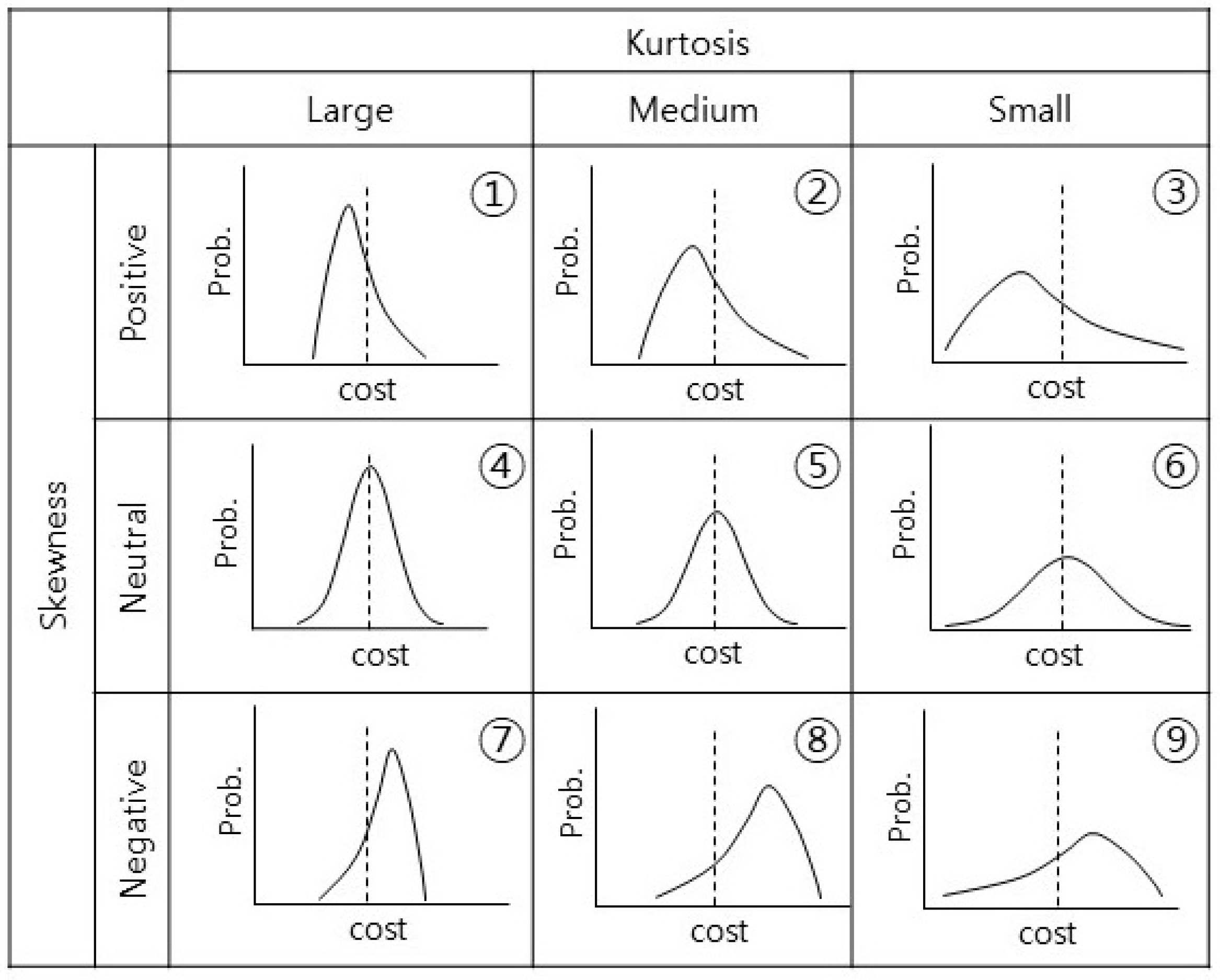 Sustainability 14 00564 g004