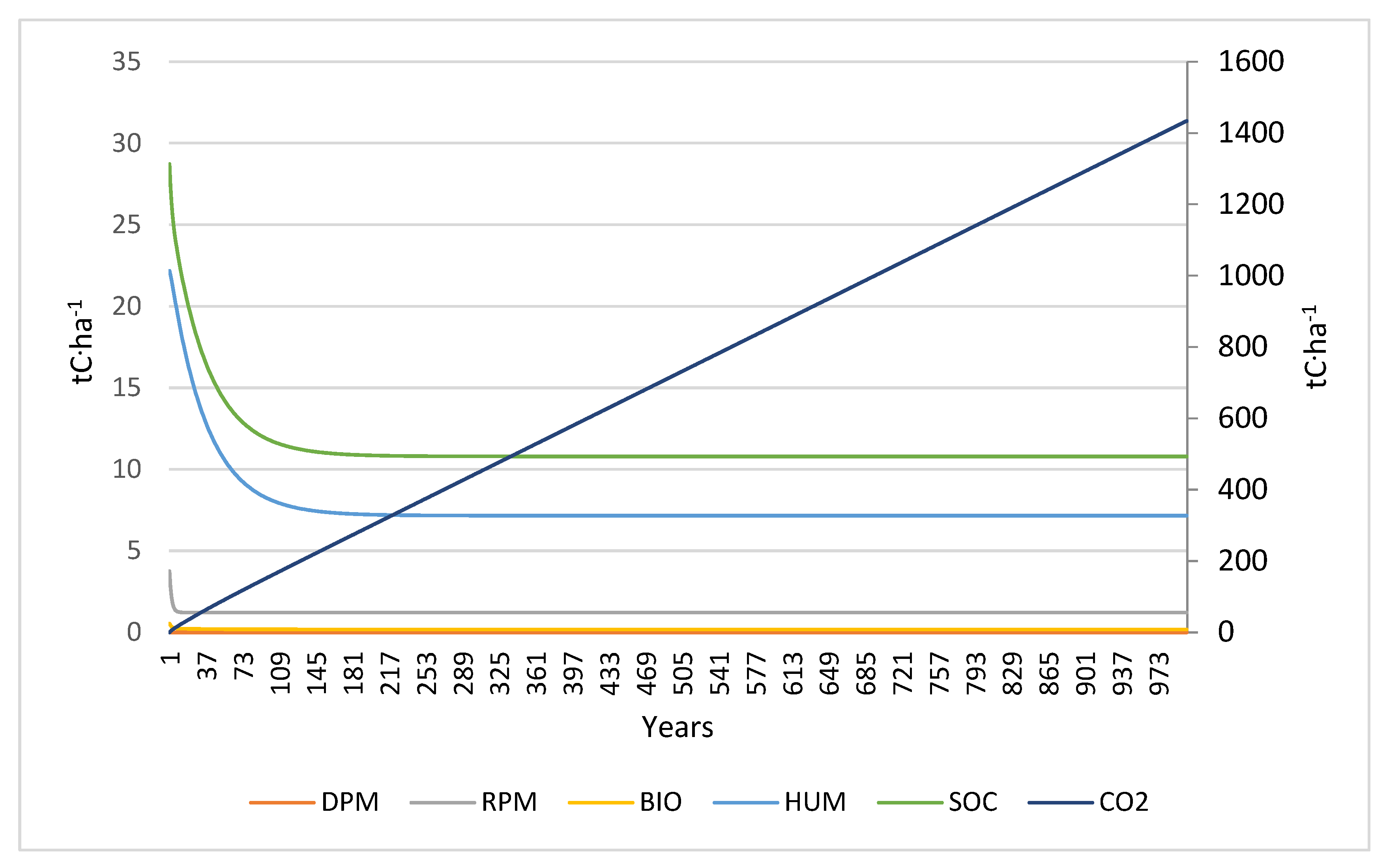 Sustainability 14 00569 g001