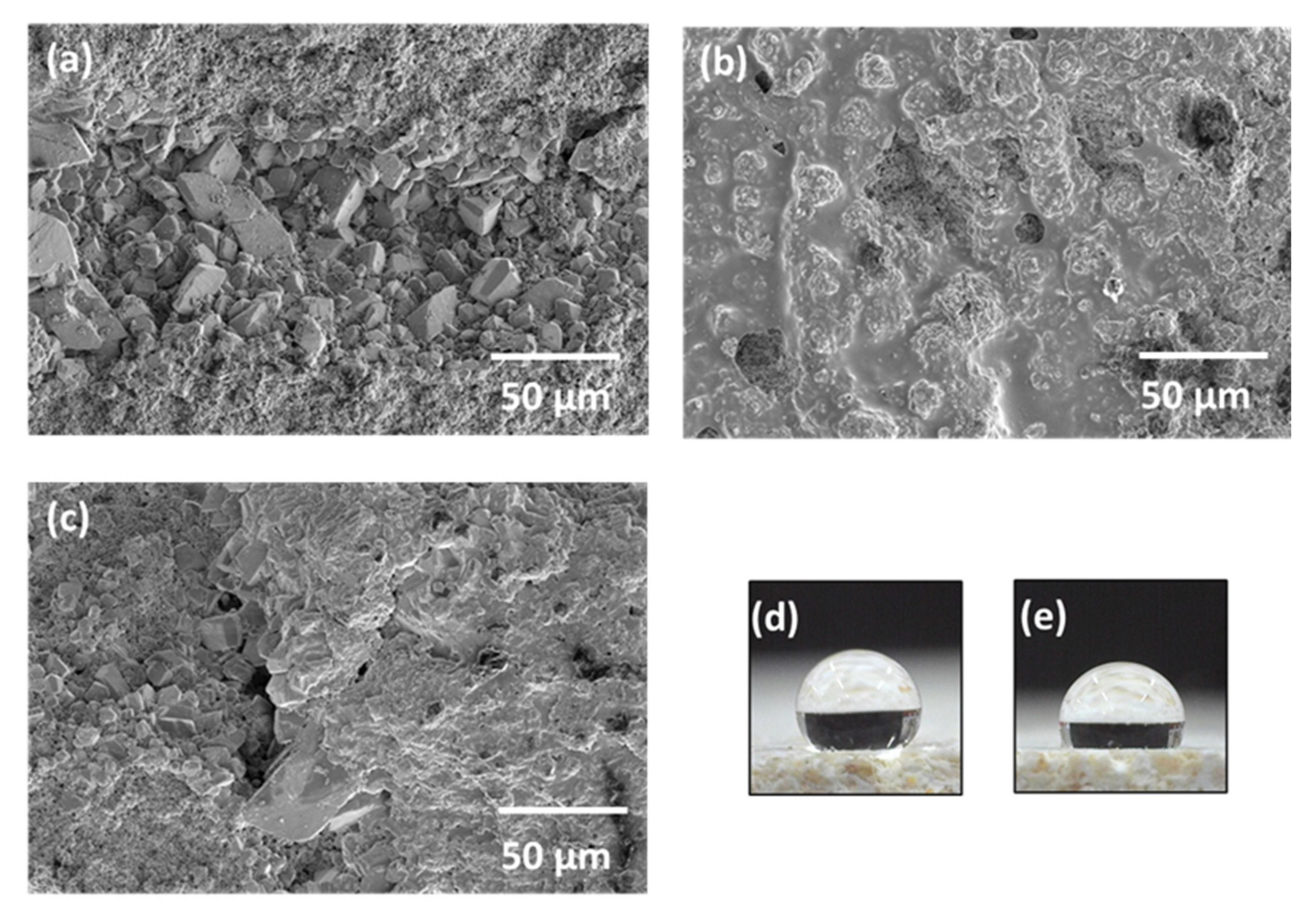 Sustainability 14 00575 g004