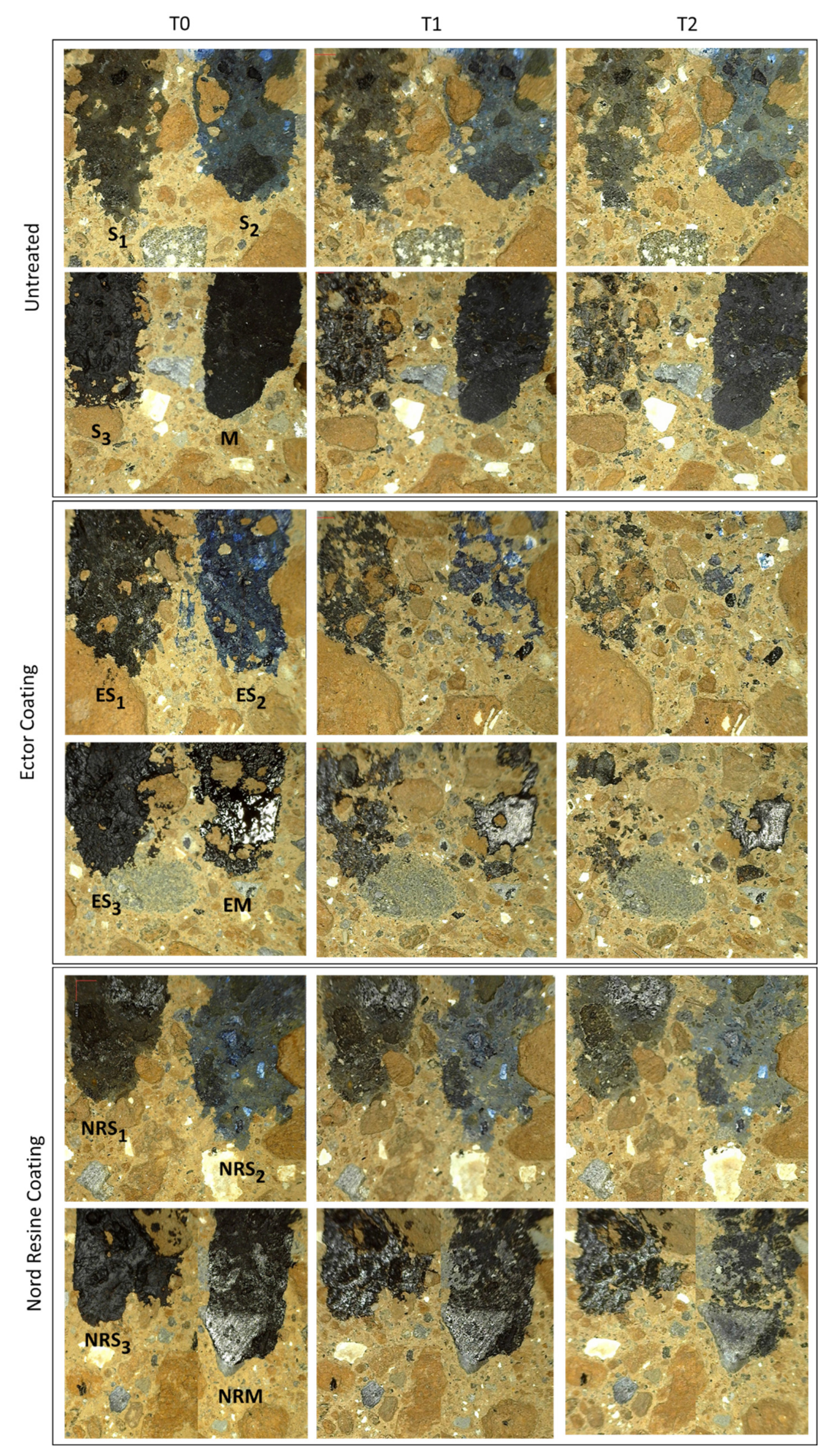 Sustainability 14 00575 g007