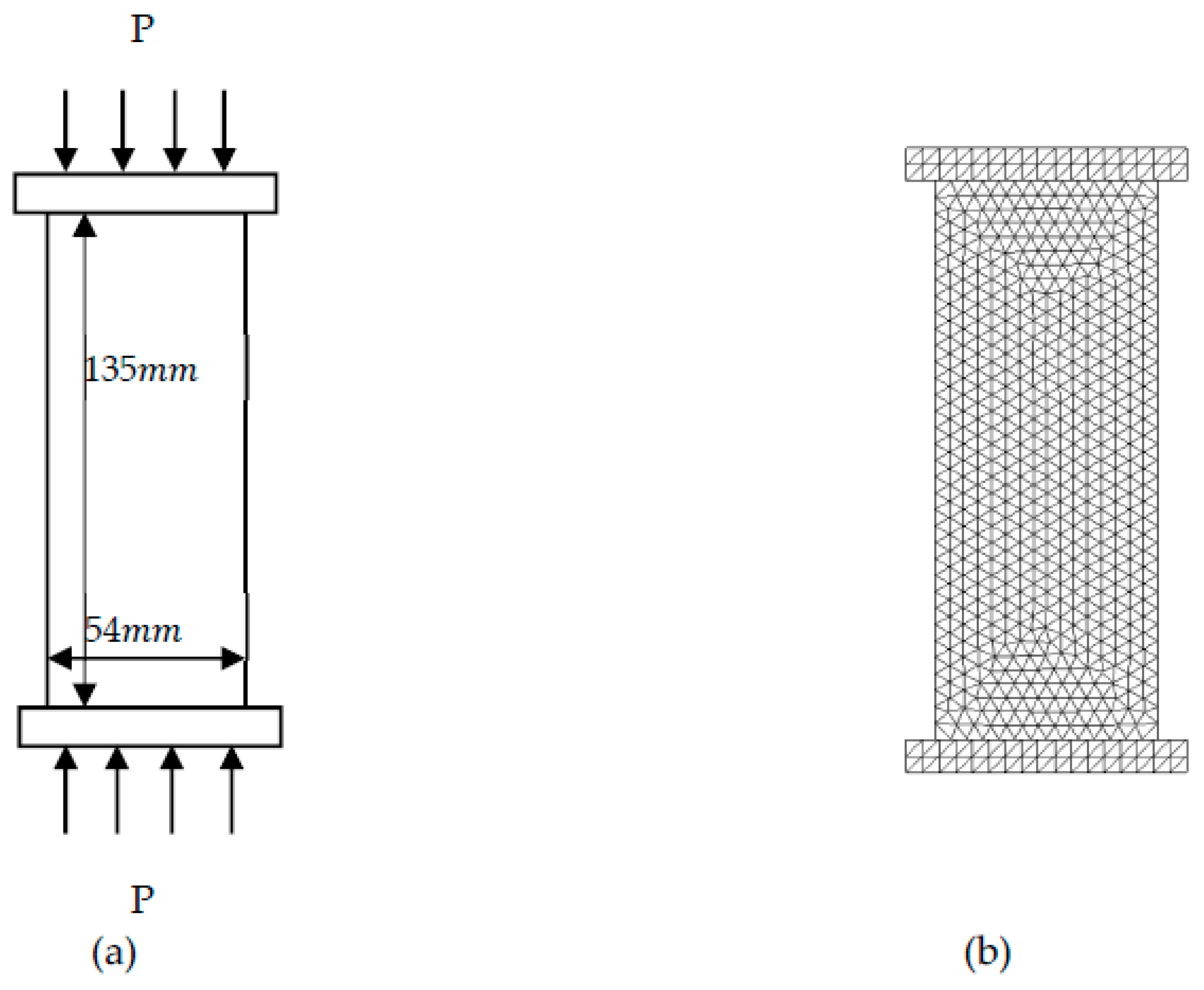 Sustainability 14 00592 g004