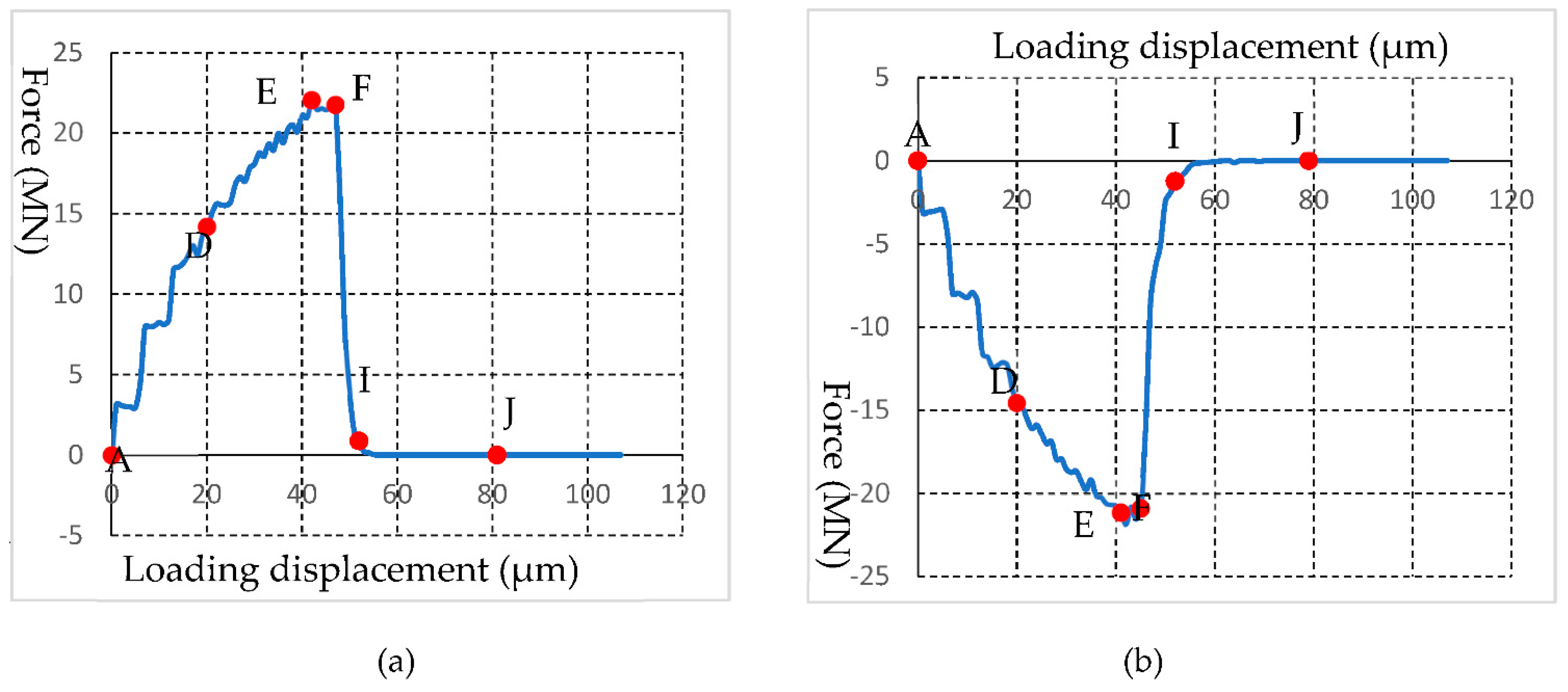 Sustainability 14 00592 g006
