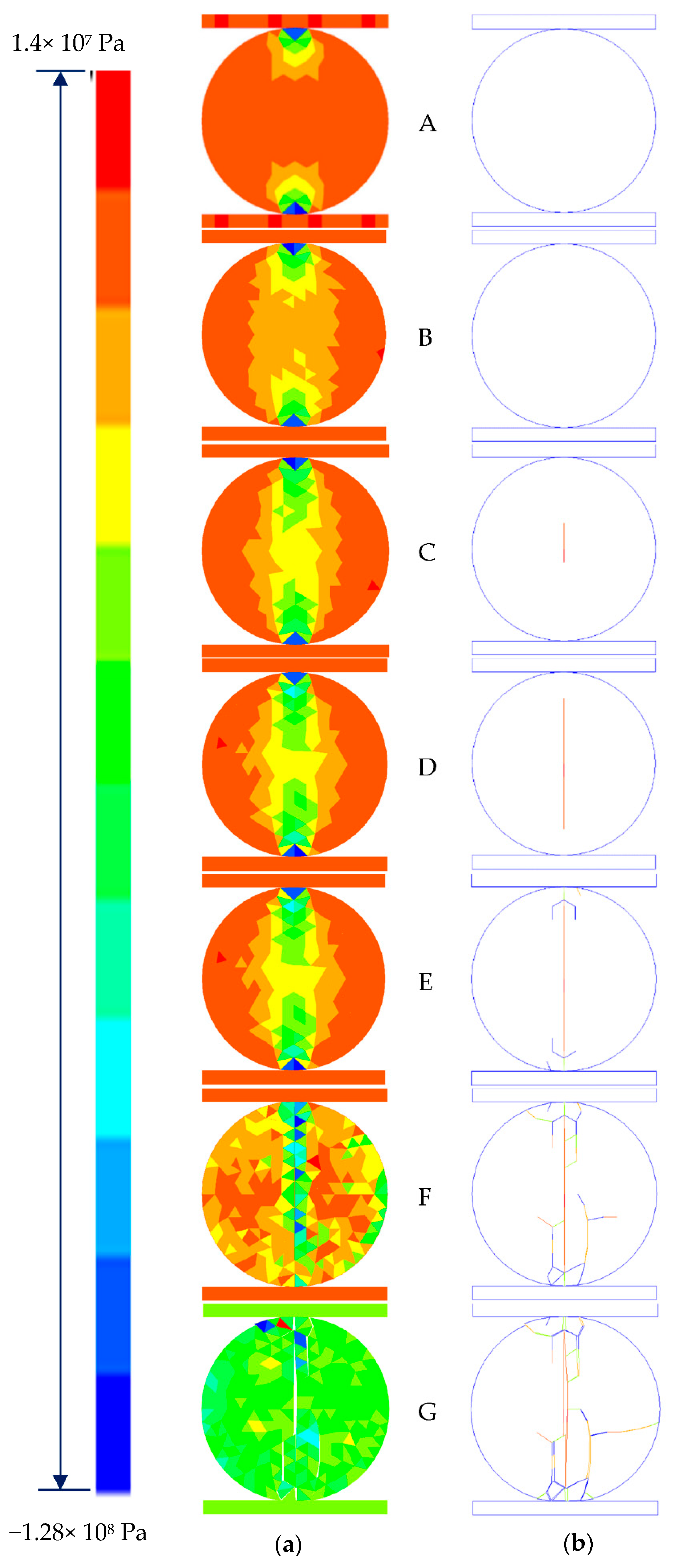 Sustainability 14 00592 g008