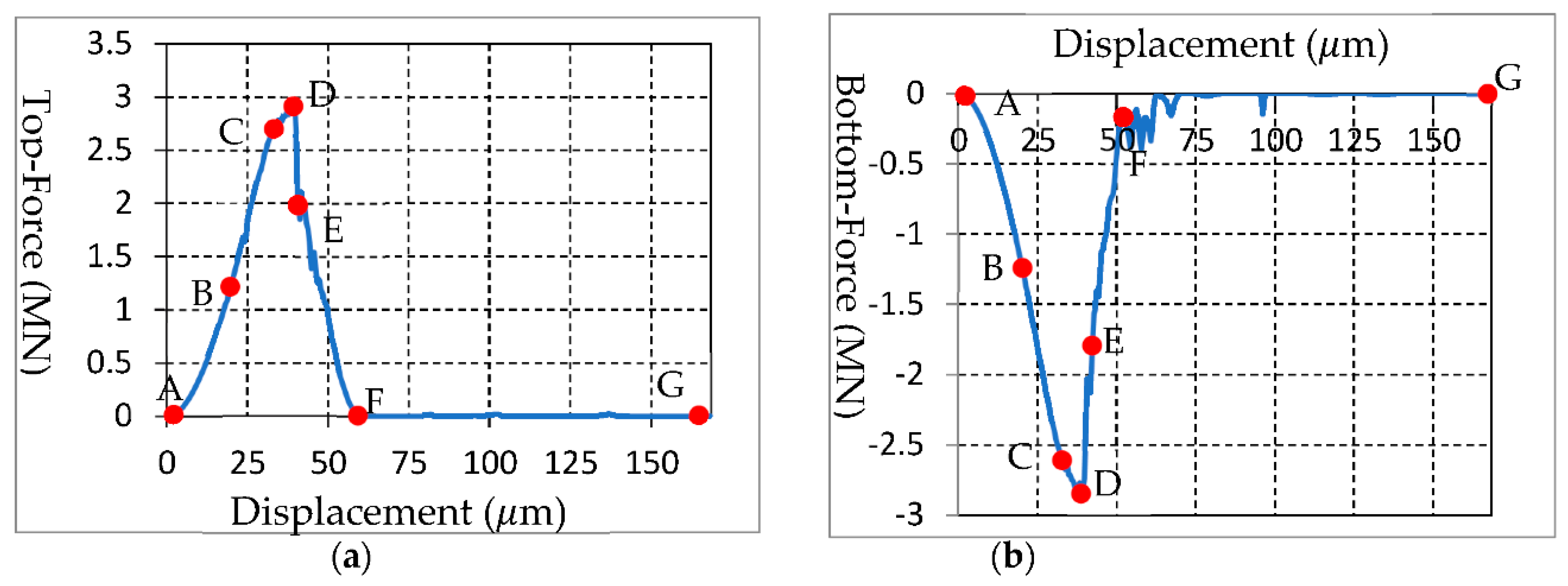 Sustainability 14 00592 g009