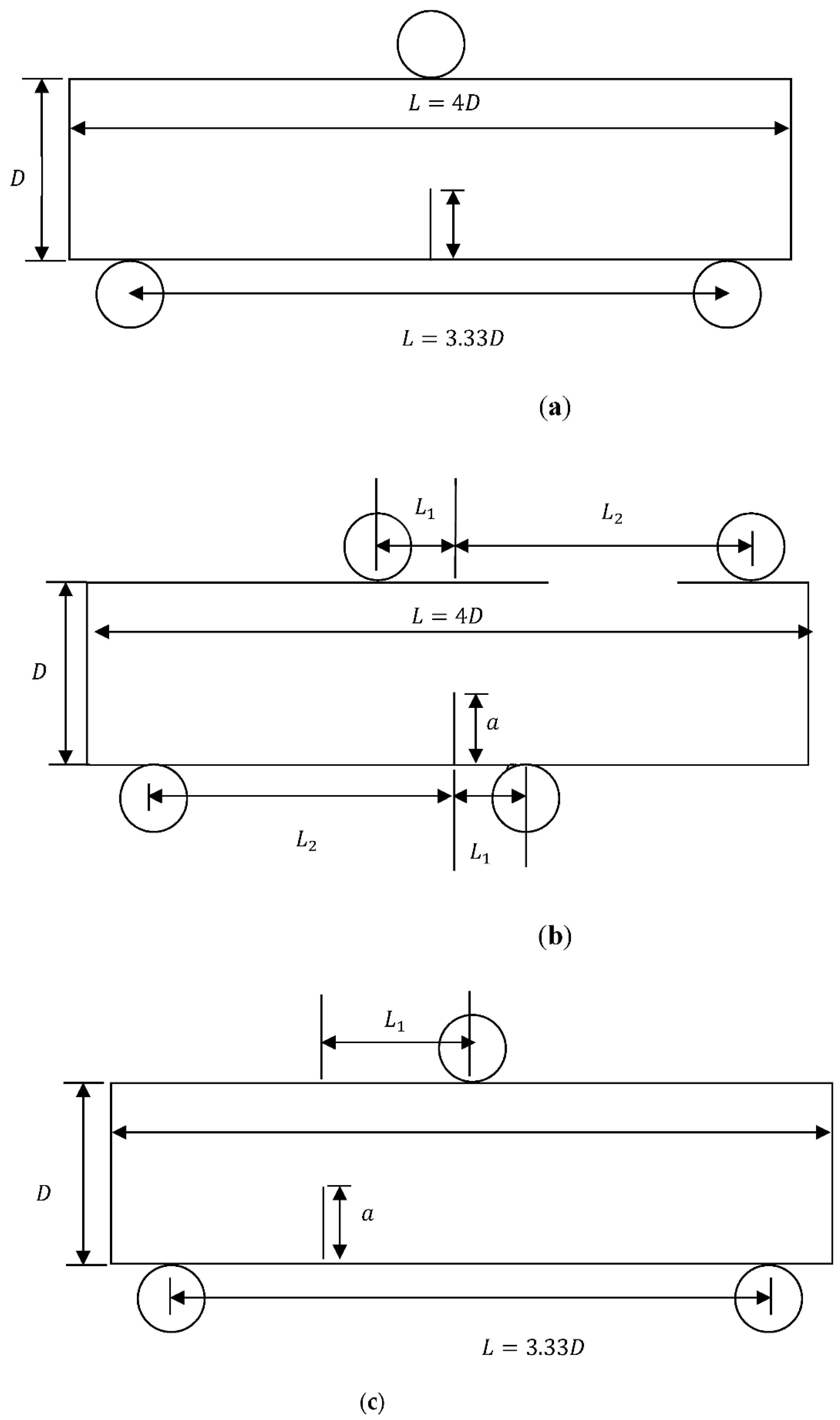 Sustainability 14 00592 g012