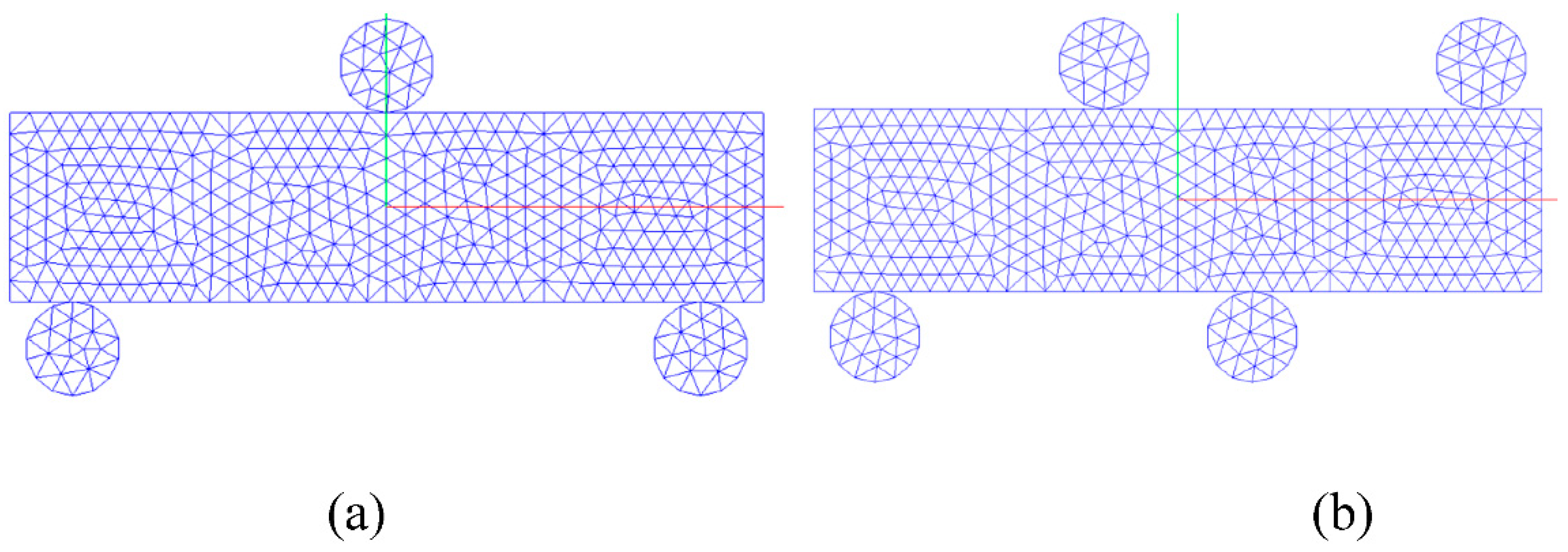 Sustainability 14 00592 g013