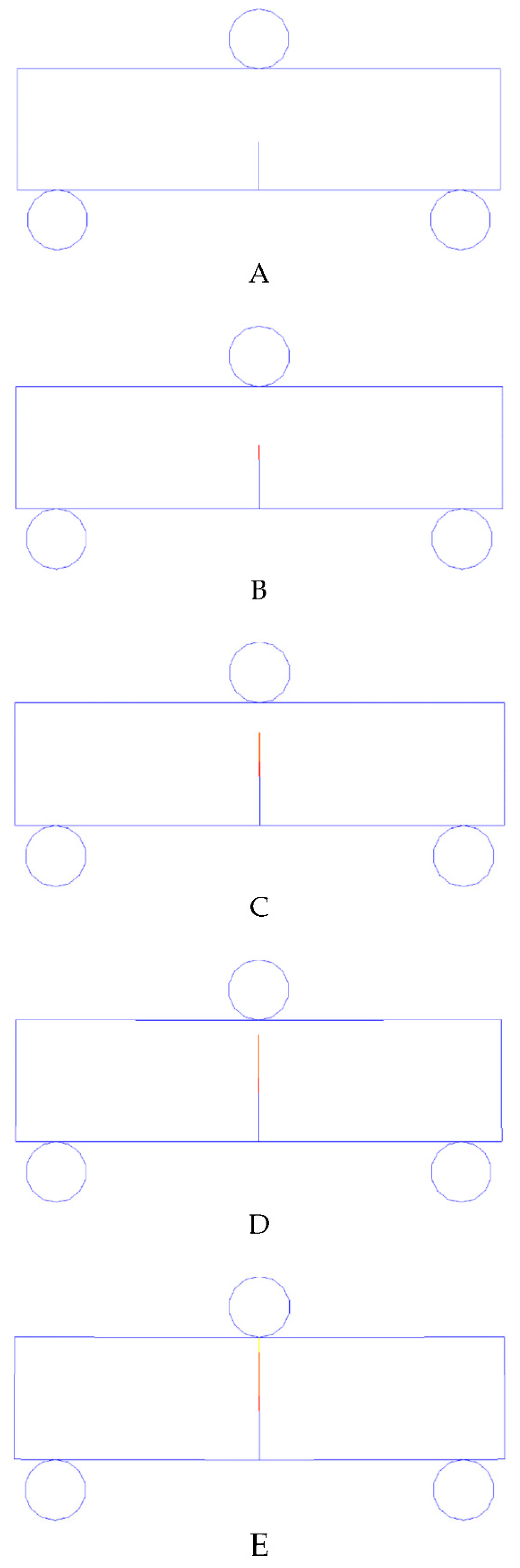 Sustainability 14 00592 g014