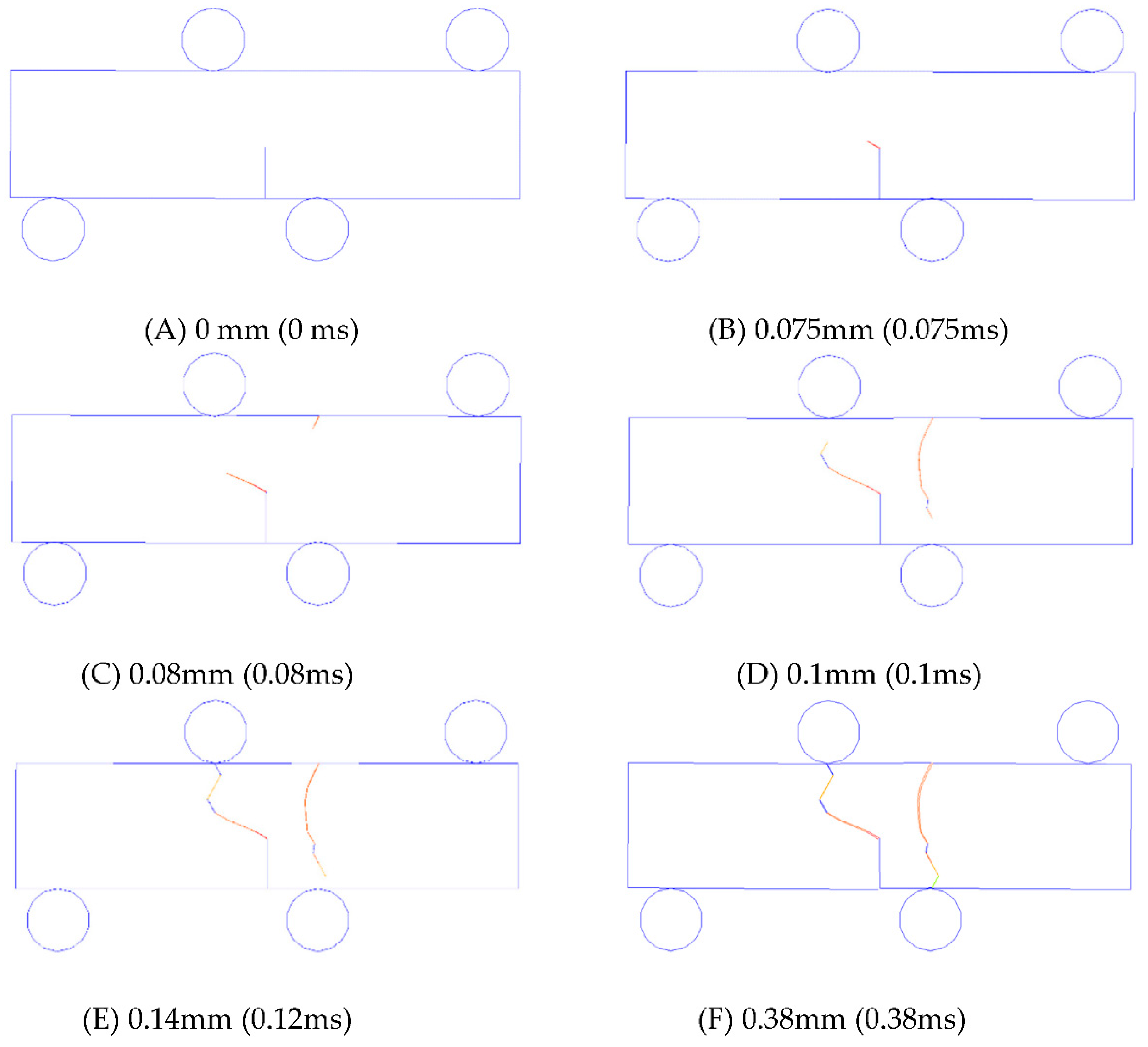 Sustainability 14 00592 g016