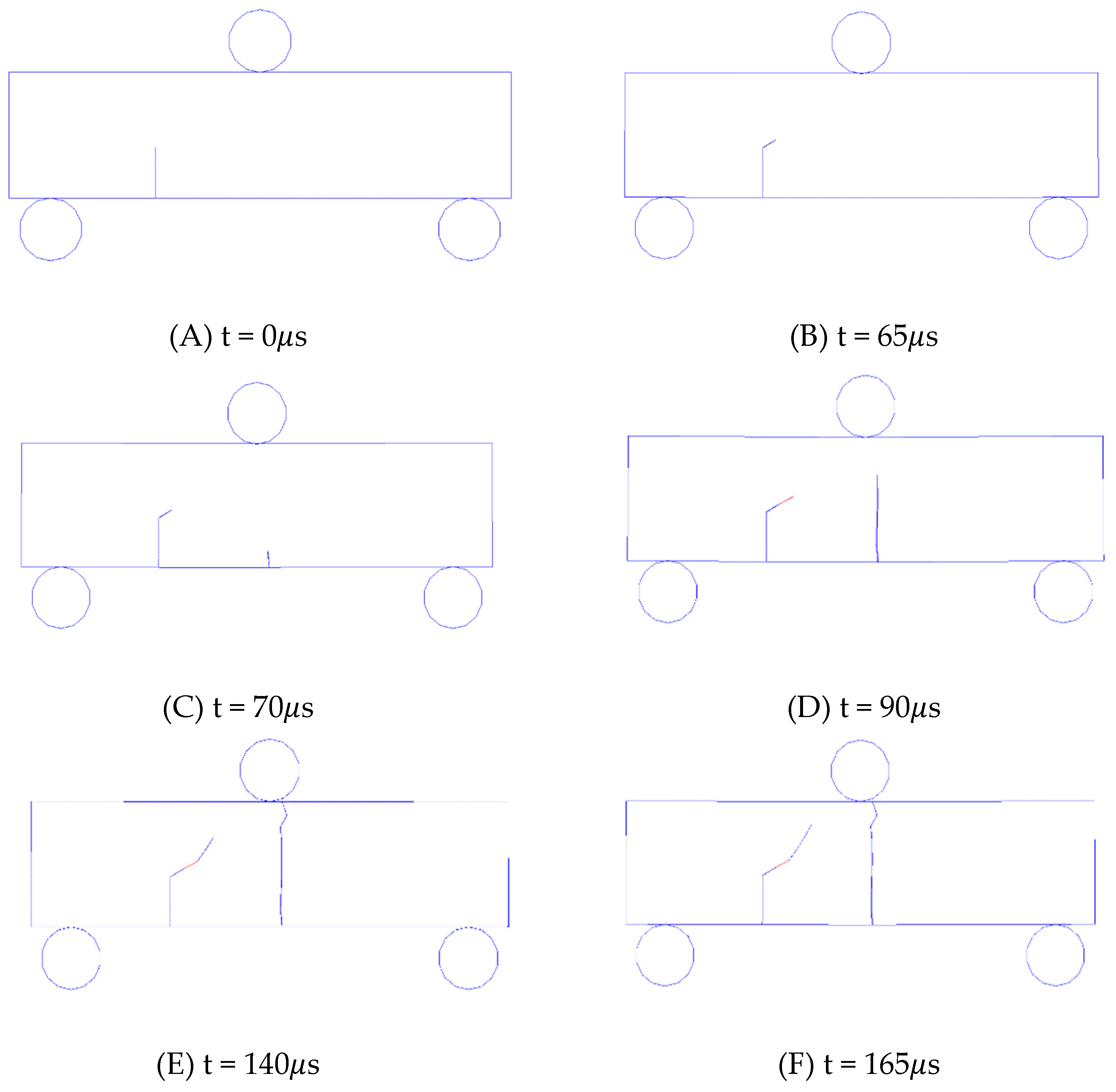 Sustainability 14 00592 g018