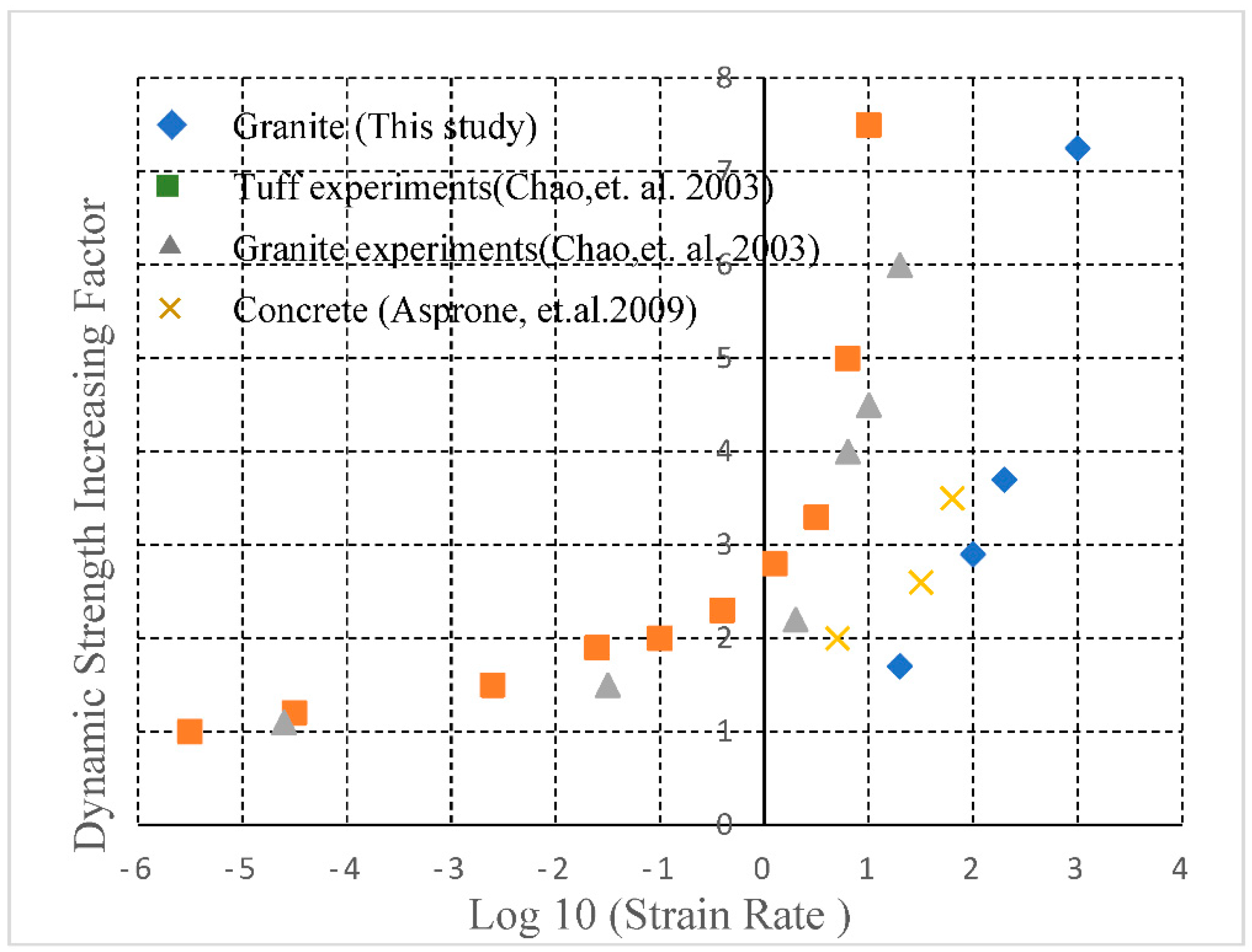 Sustainability 14 00592 g021