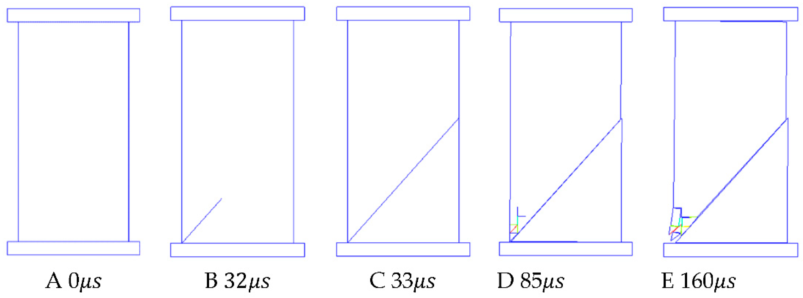 Sustainability 14 00592 g024
