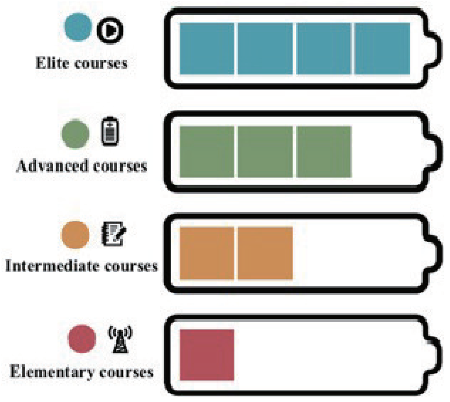 Sustainability 14 00595 g003