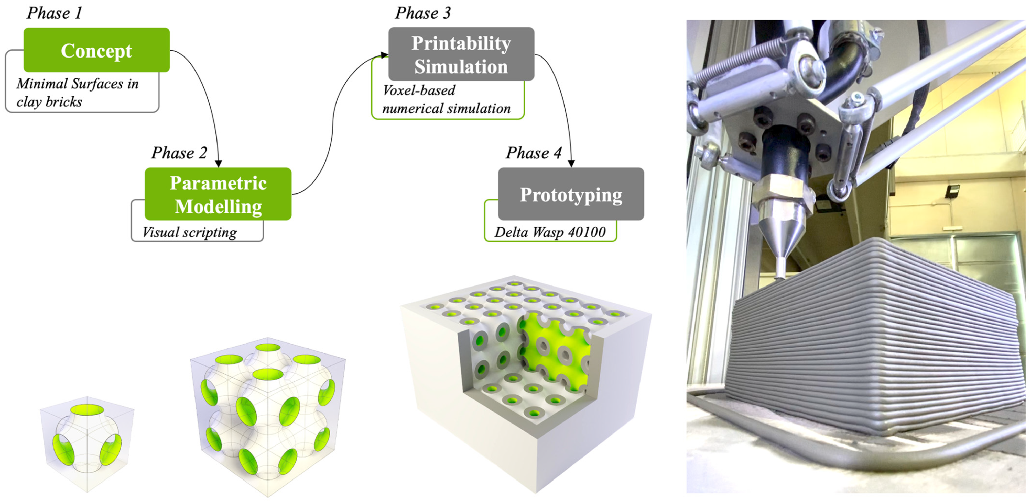 Sustainability 14 00598 g001 Sustainability 14 00598 g001