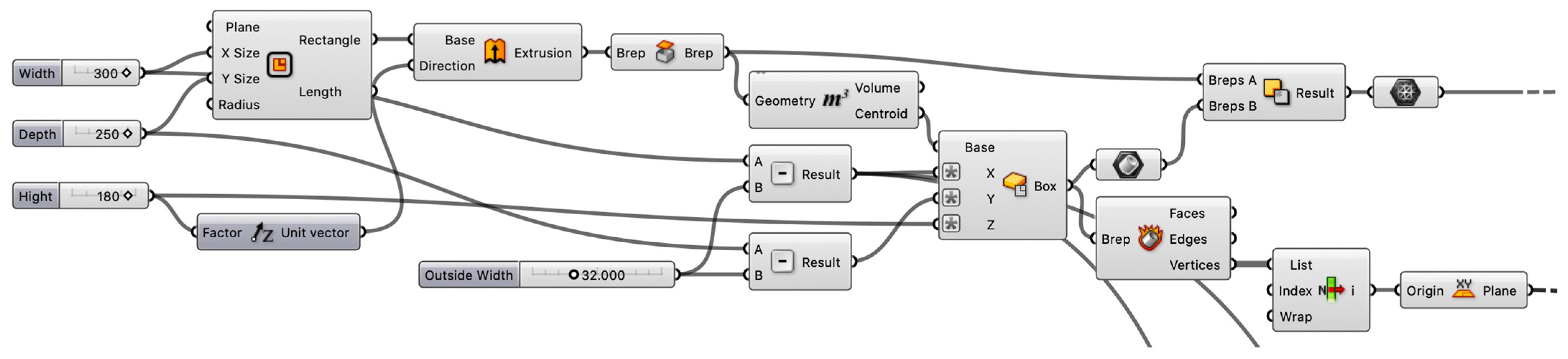 Sustainability 14 00598 g002 Sustainability 14 00598 g002