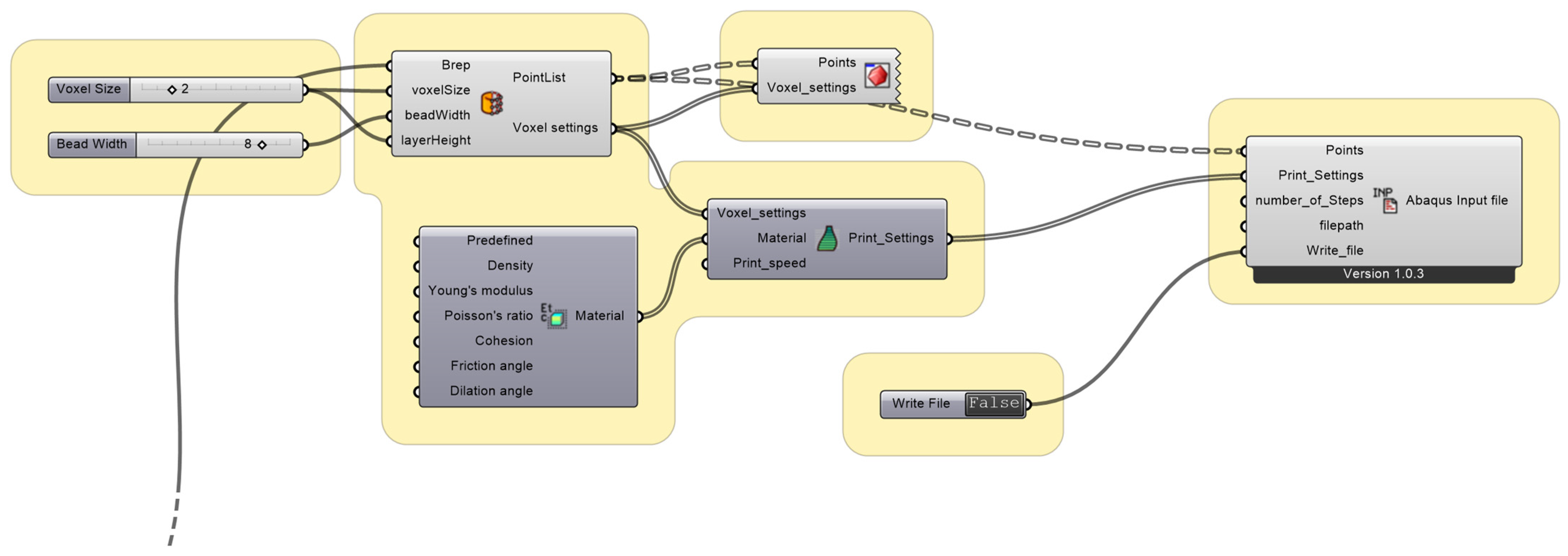 Sustainability 14 00598 g003 Sustainability 14 00598 g003