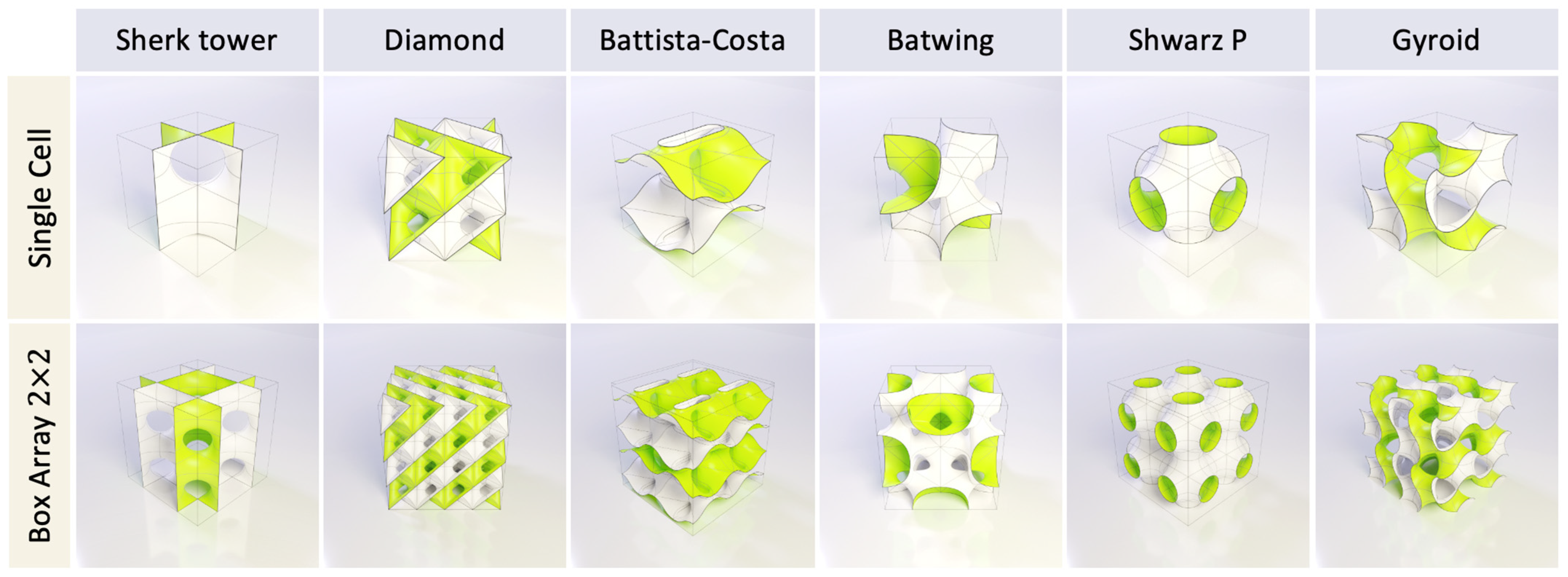 Sustainability 14 00598 g004 Sustainability 14 00598 g004