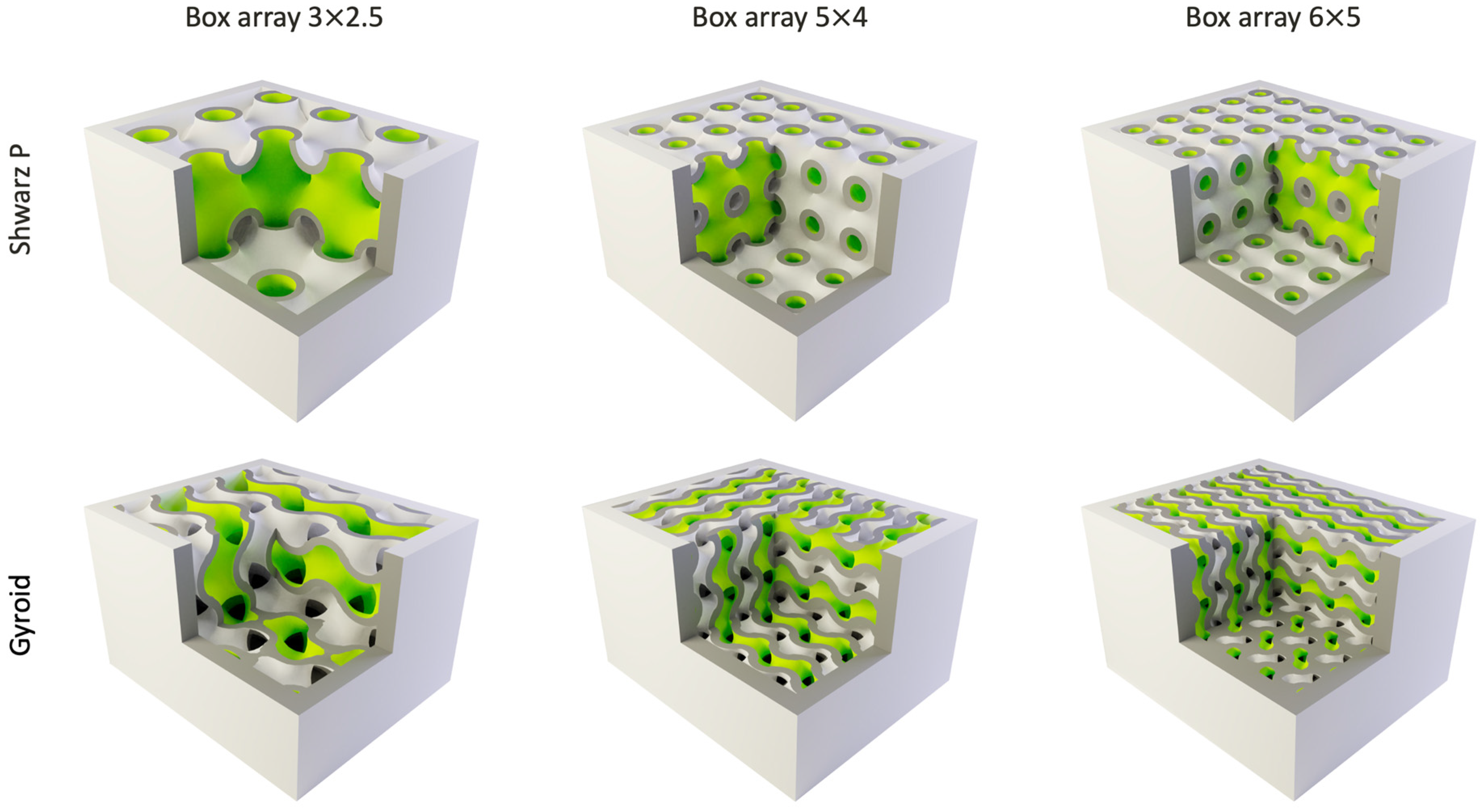 Sustainability 14 00598 g005 Sustainability 14 00598 g005
