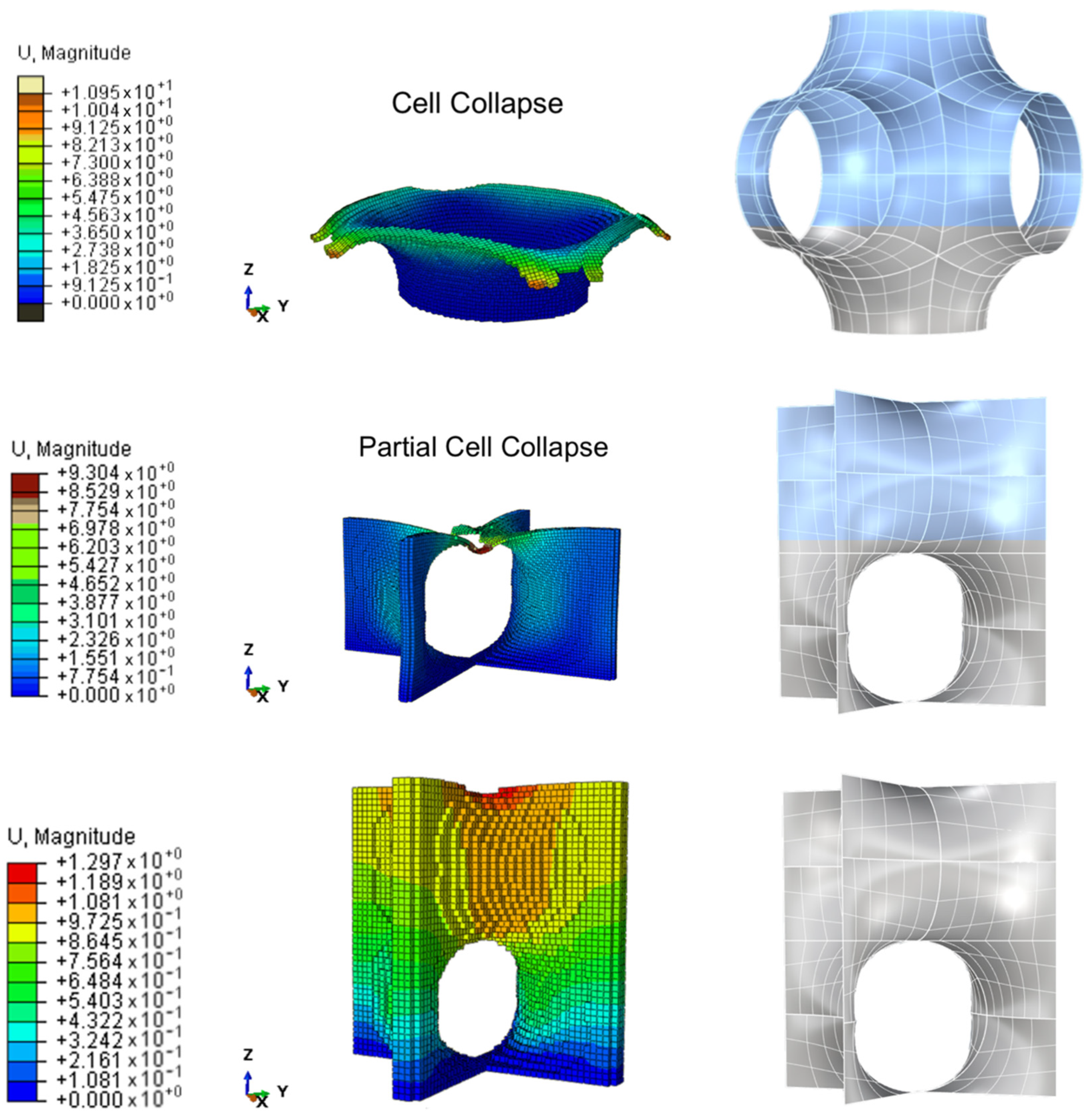 Sustainability 14 00598 g006 Sustainability 14 00598 g006