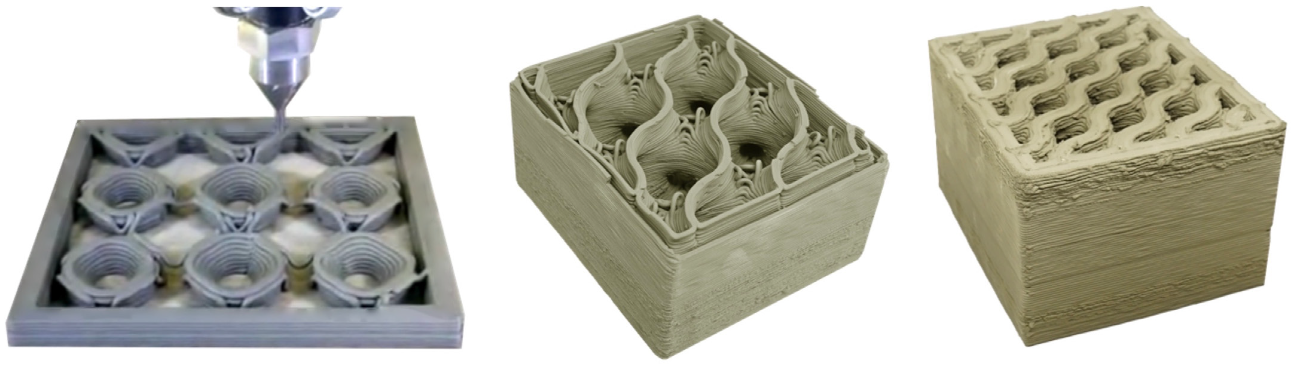 Sustainability 14 00598 g007 Sustainability 14 00598 g007