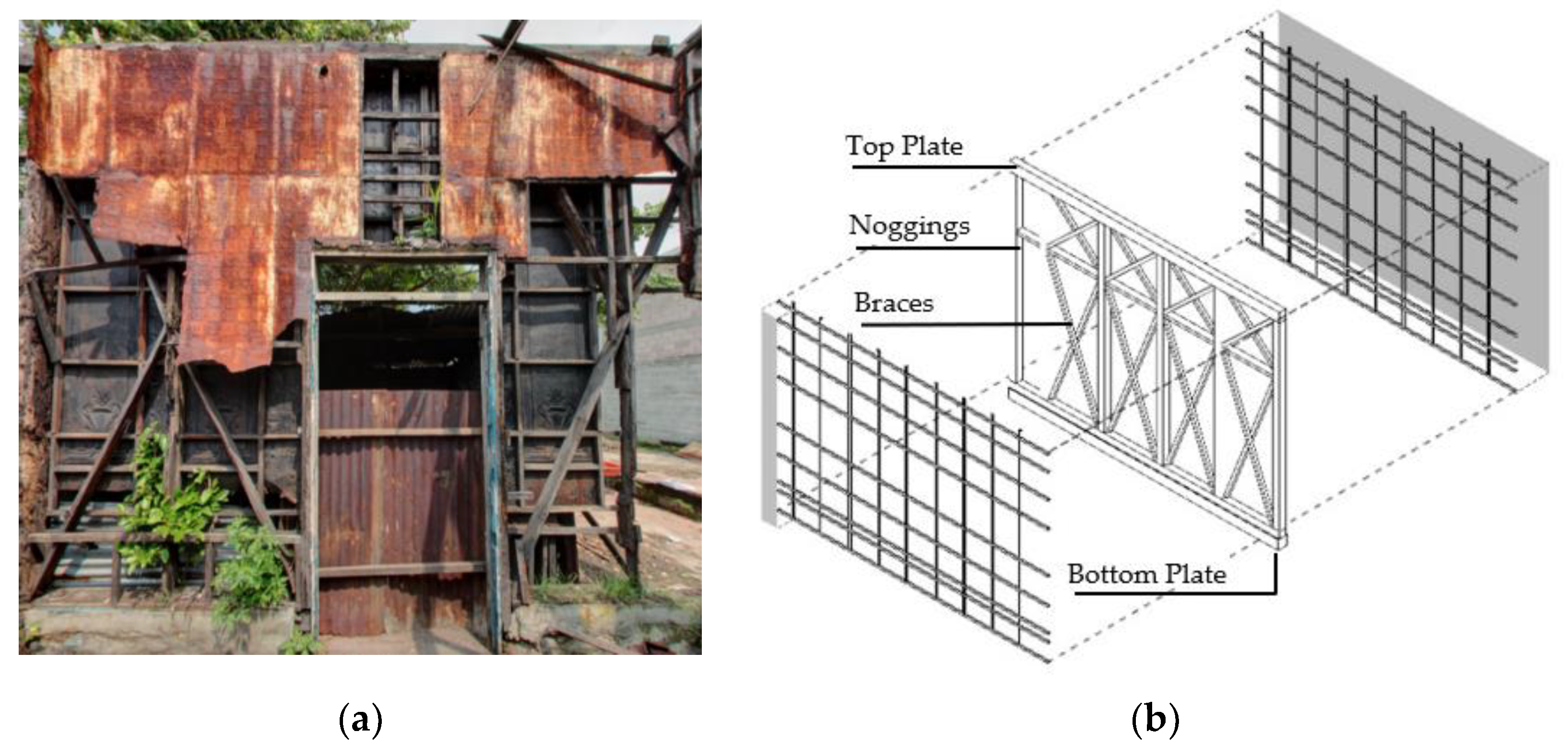 Sustainability 14 00608 g009
