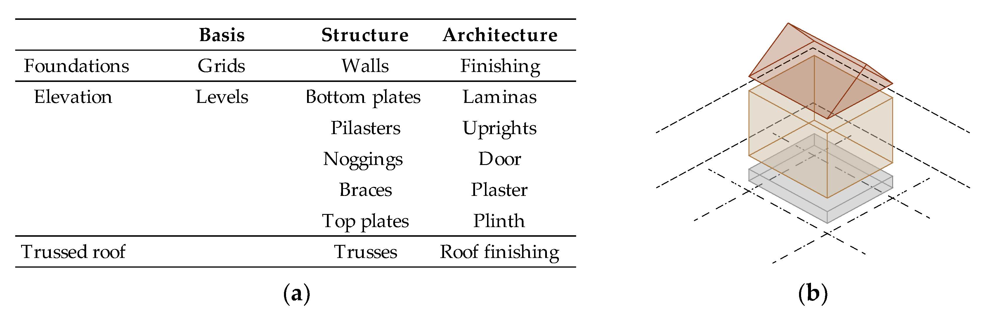 Sustainability 14 00608 g012