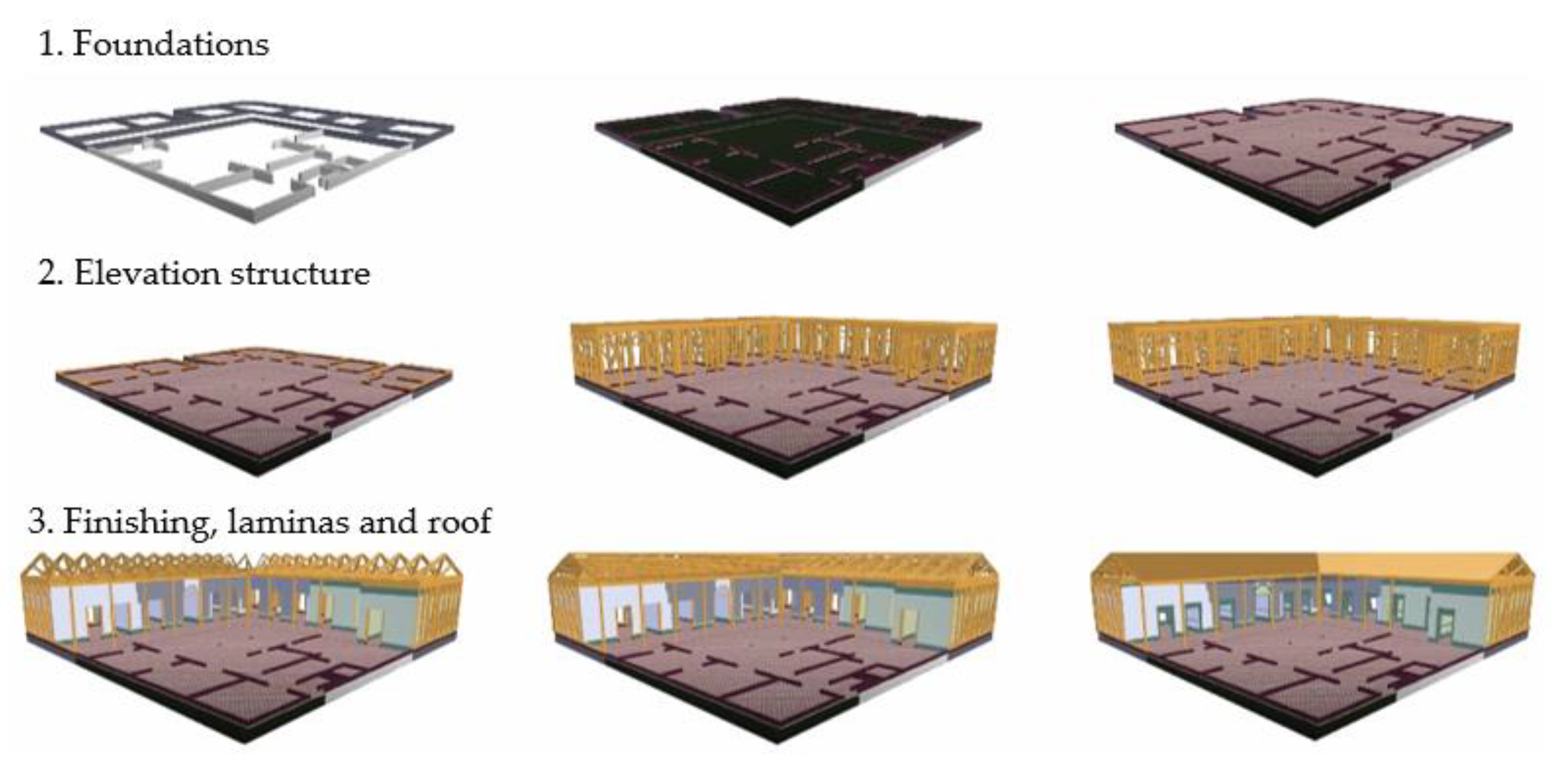 Sustainability 14 00608 g025