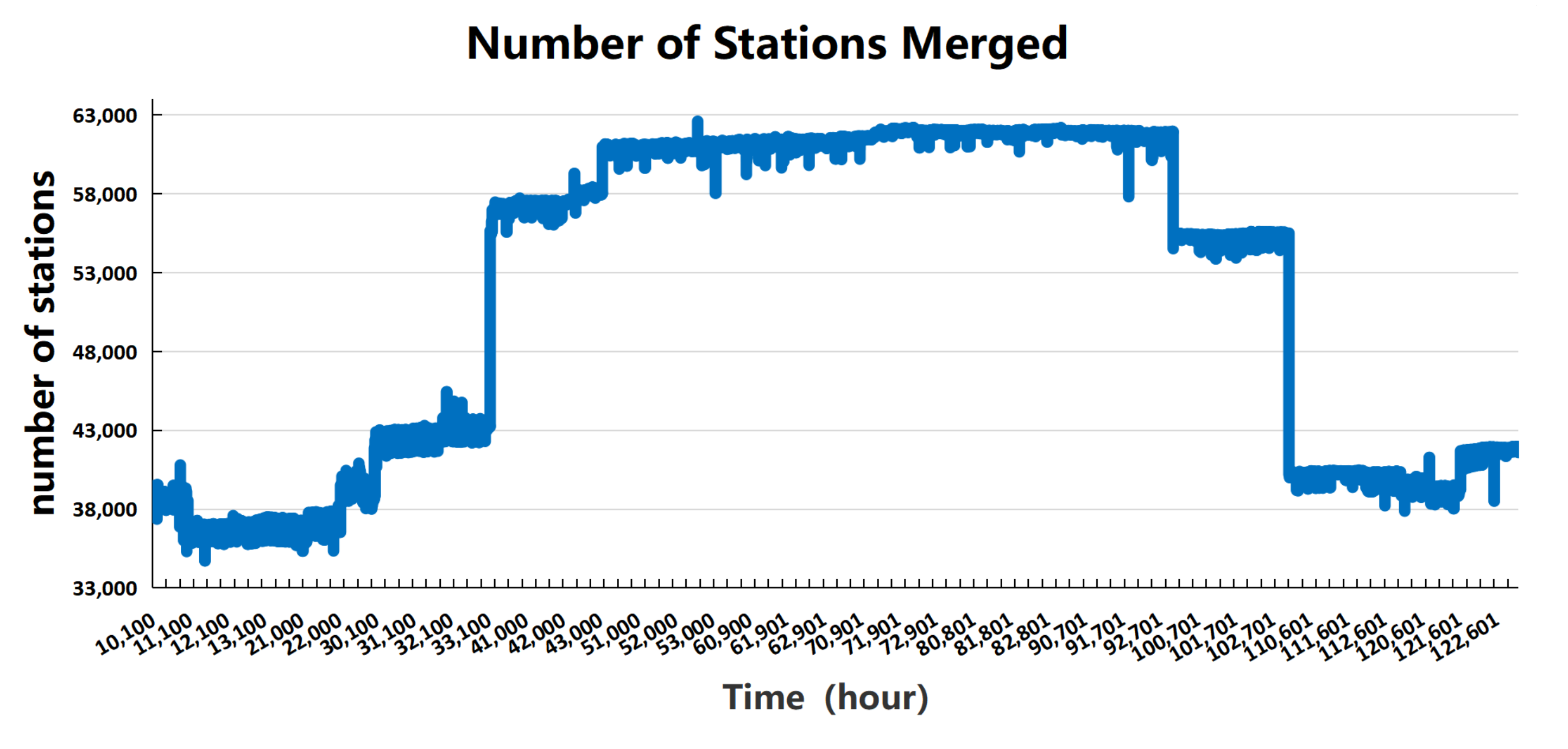 Sustainability 14 00616 g003
