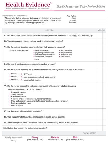 Sustainability 14 00624 g0a1