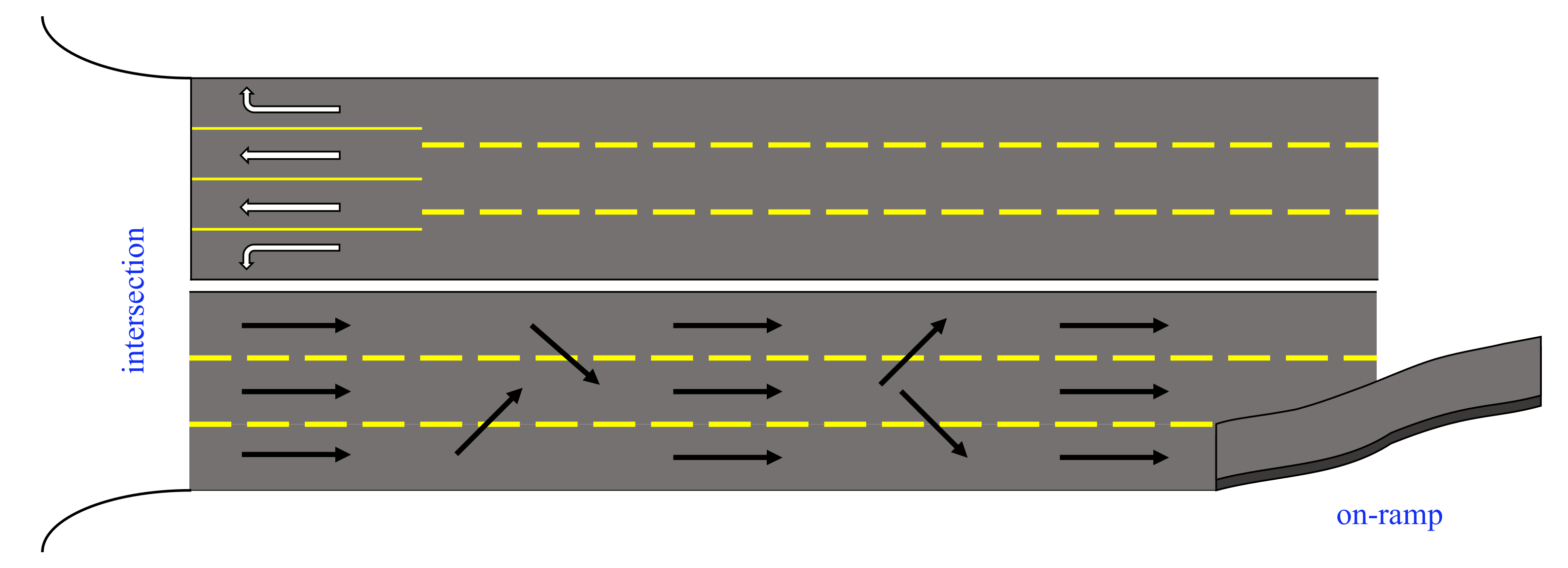 Sustainability 14 00629 g003