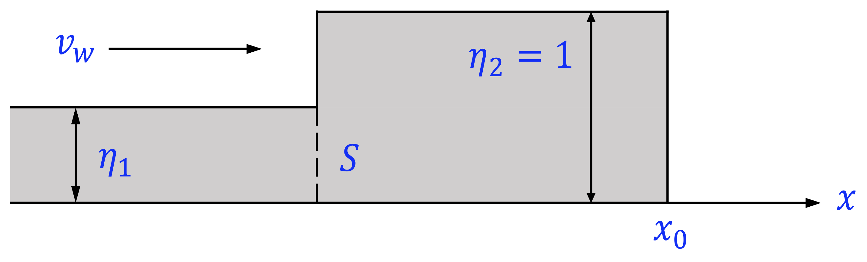 Sustainability 14 00629 g006