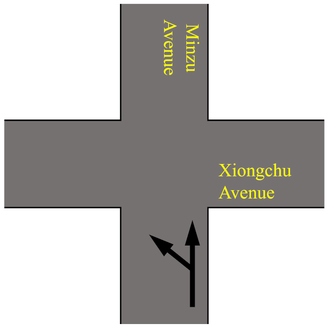 Sustainability 14 00629 i005