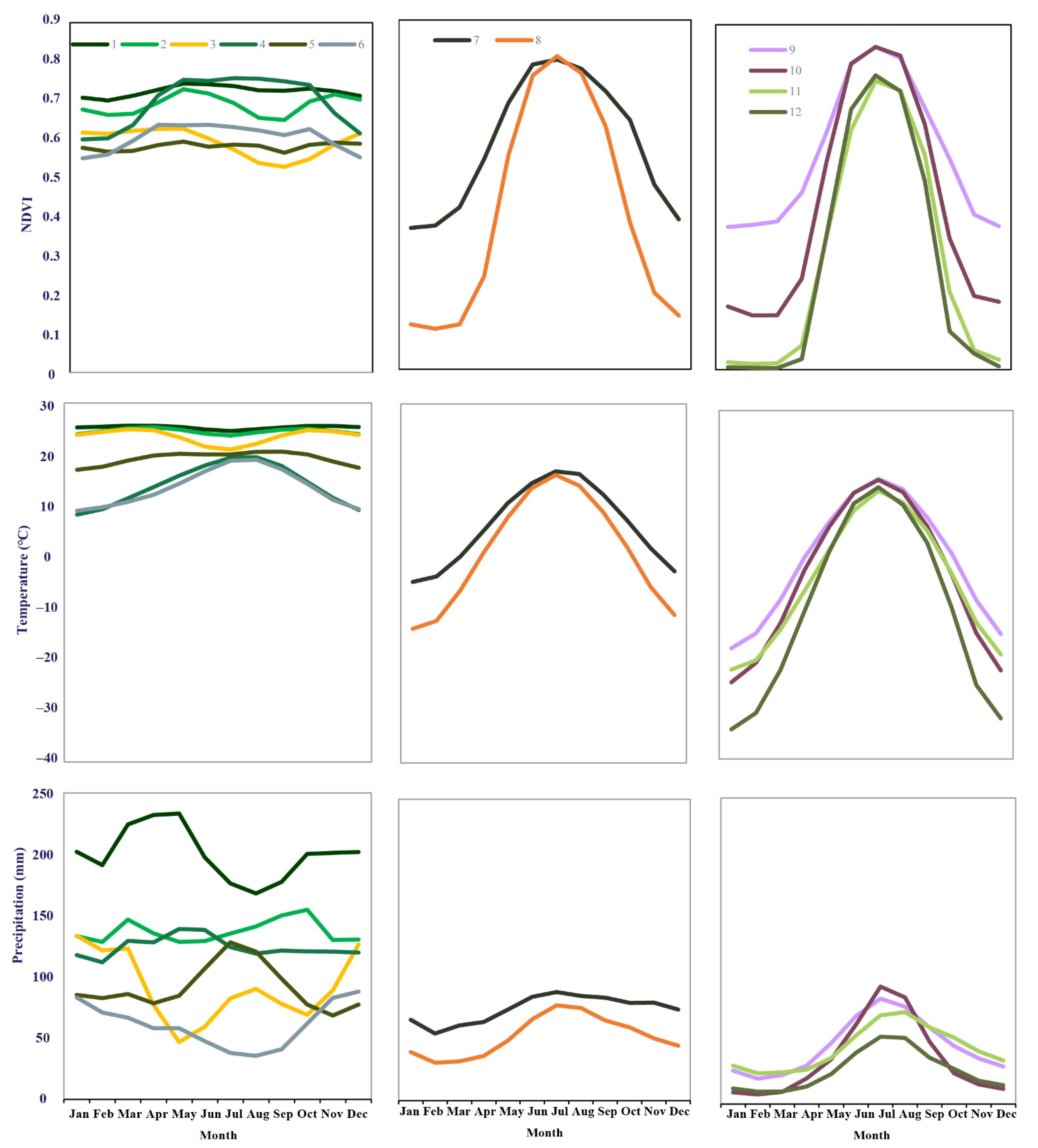 Sustainability 14 00634 g003