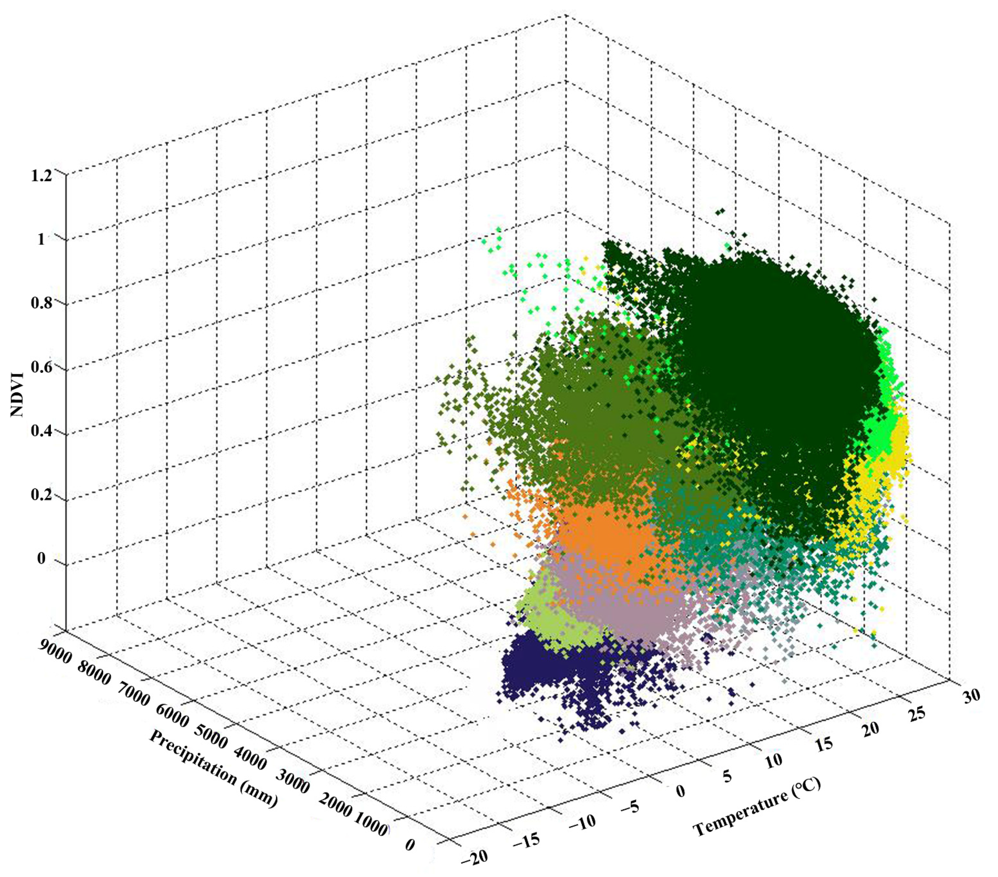 Sustainability 14 00634 g004