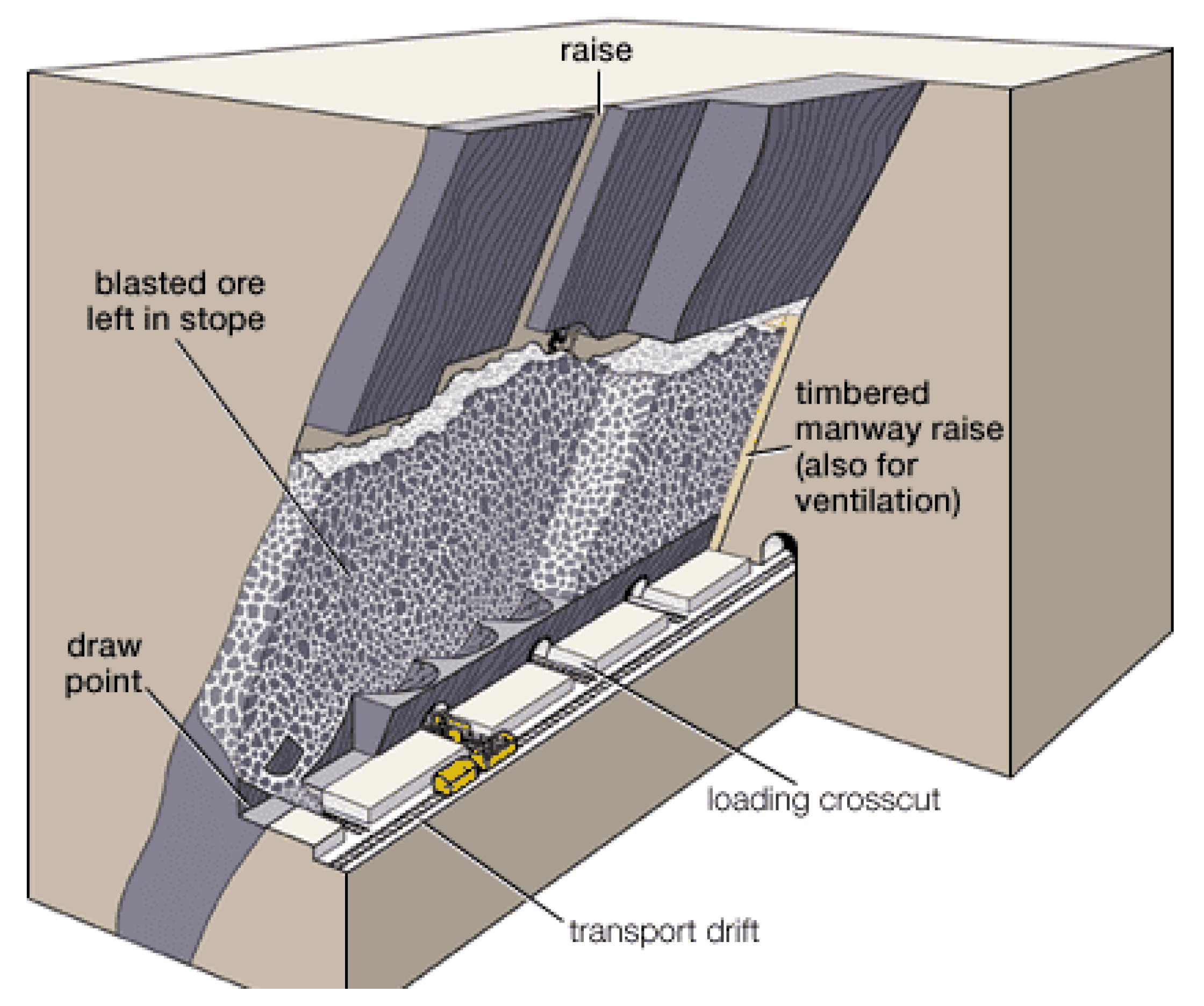 Sustainability 14 00635 g005