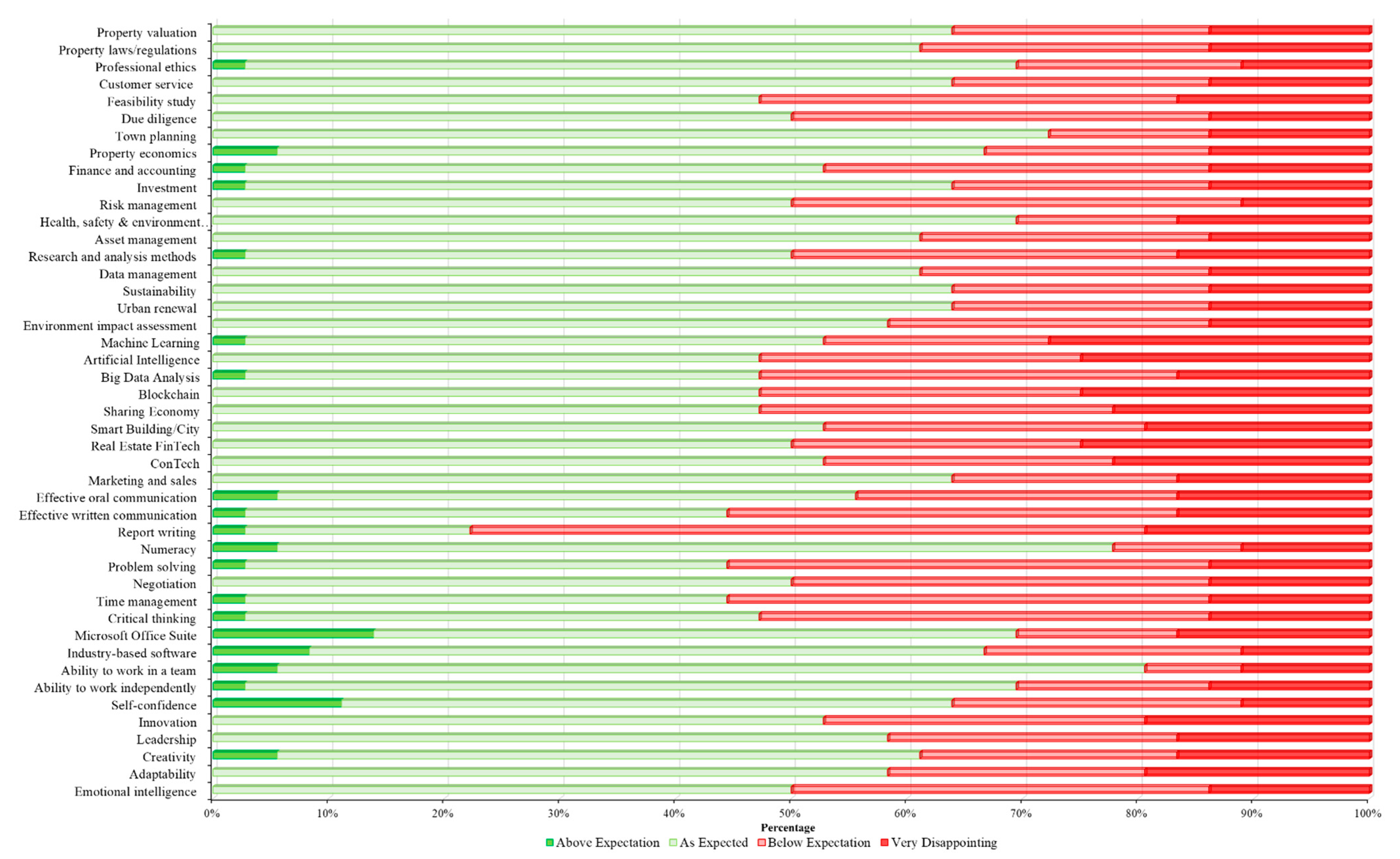 Sustainability 14 00640 g002