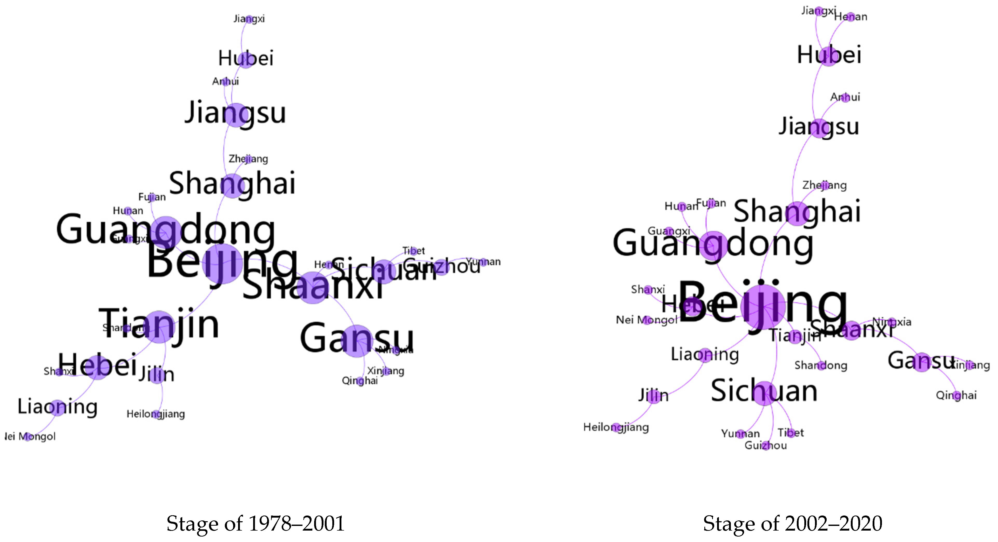Sustainability 14 00648 g002