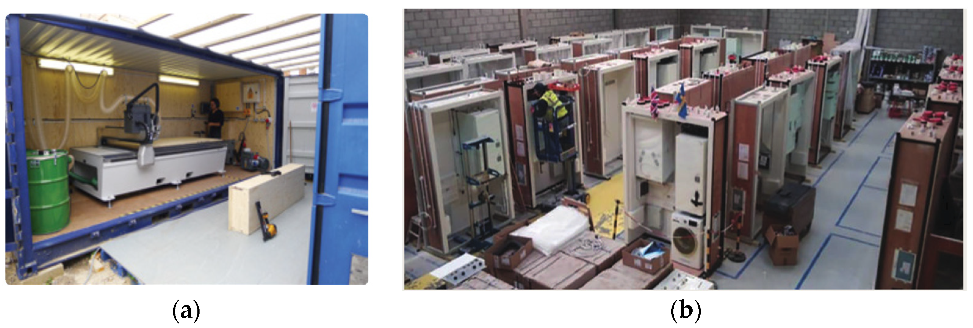 Sustainability 14 00651 g002